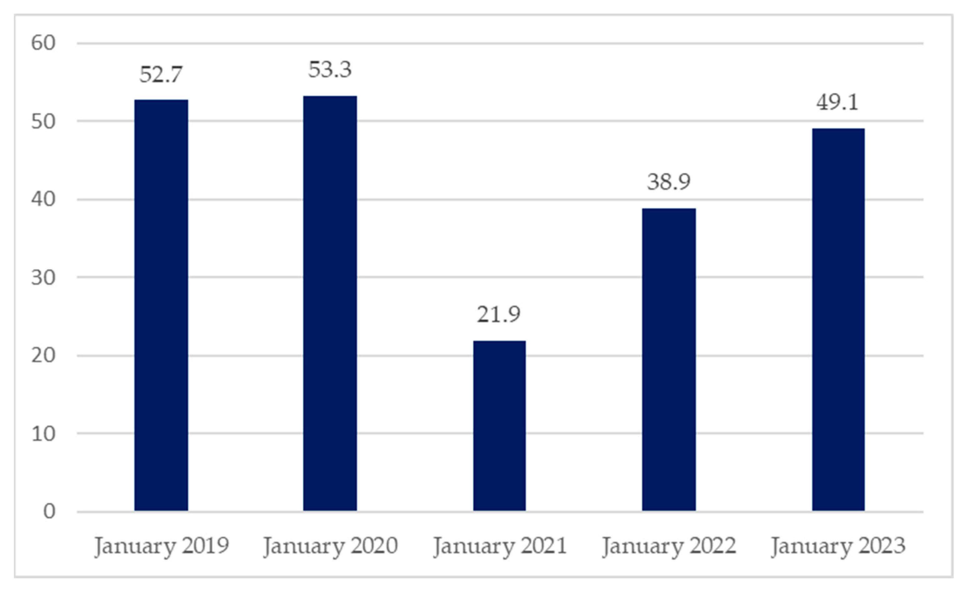 Systems 11 00575 g001