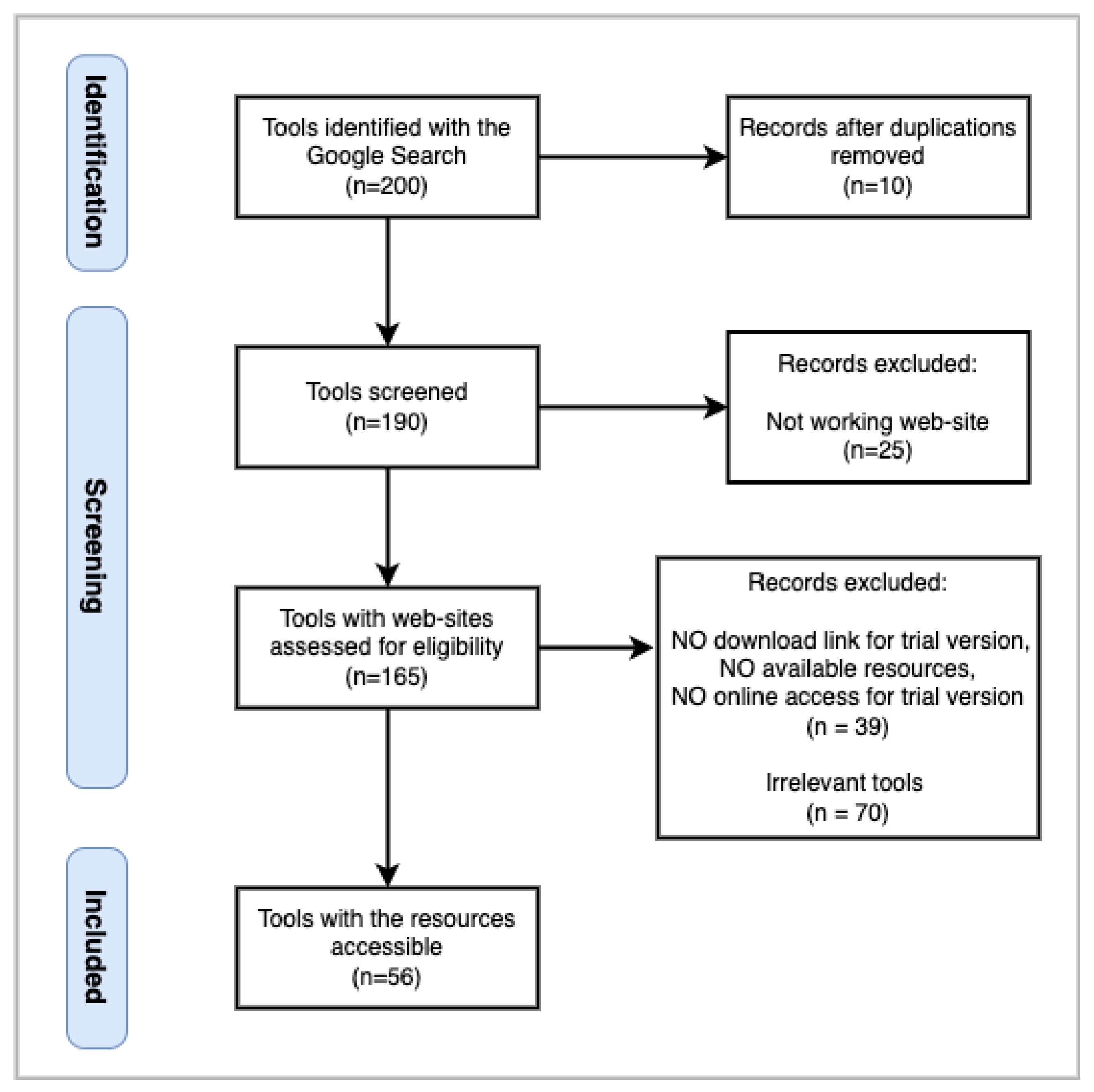 Systems 11 00576 g001