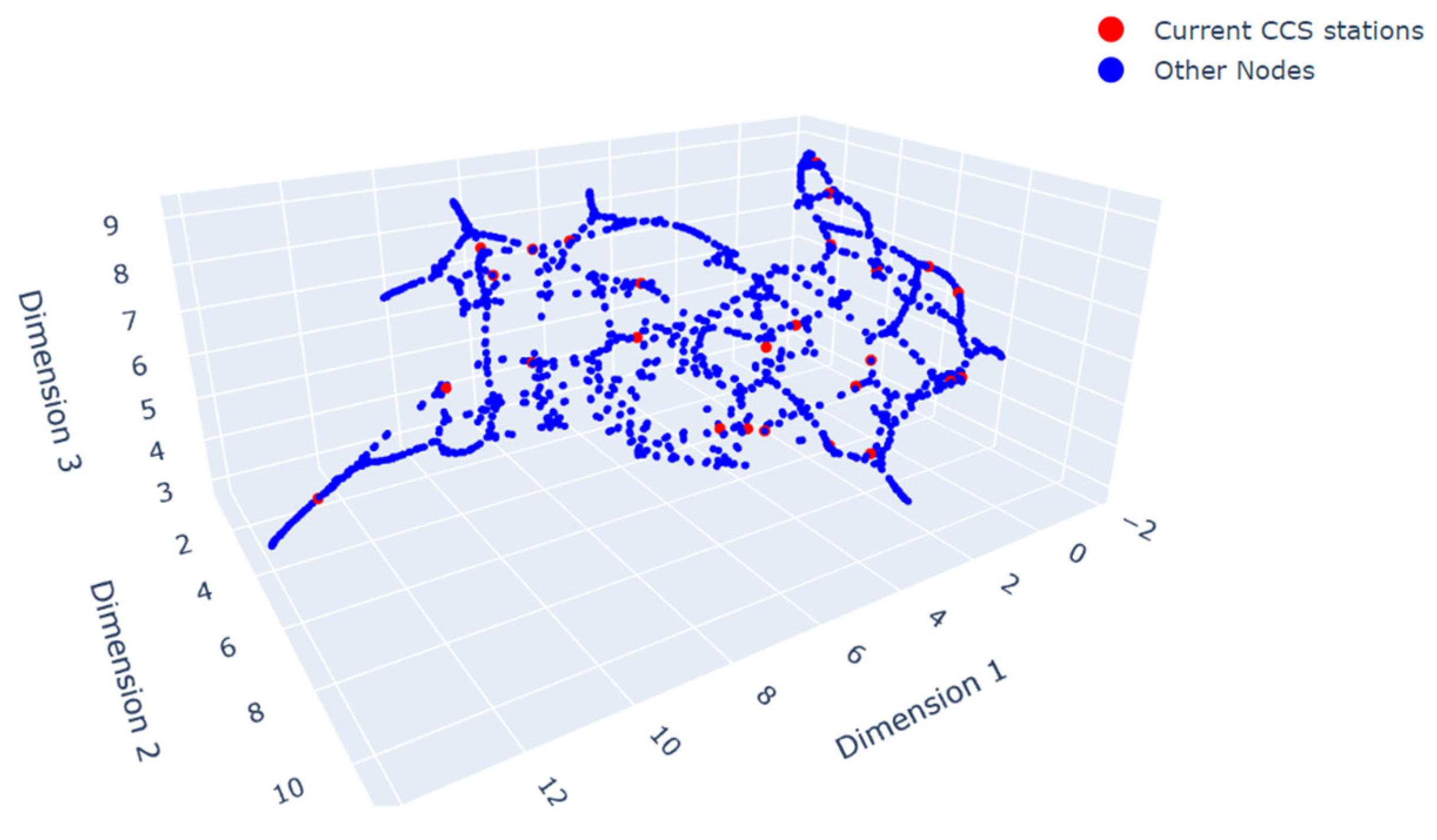 Systems 11 00577 g005