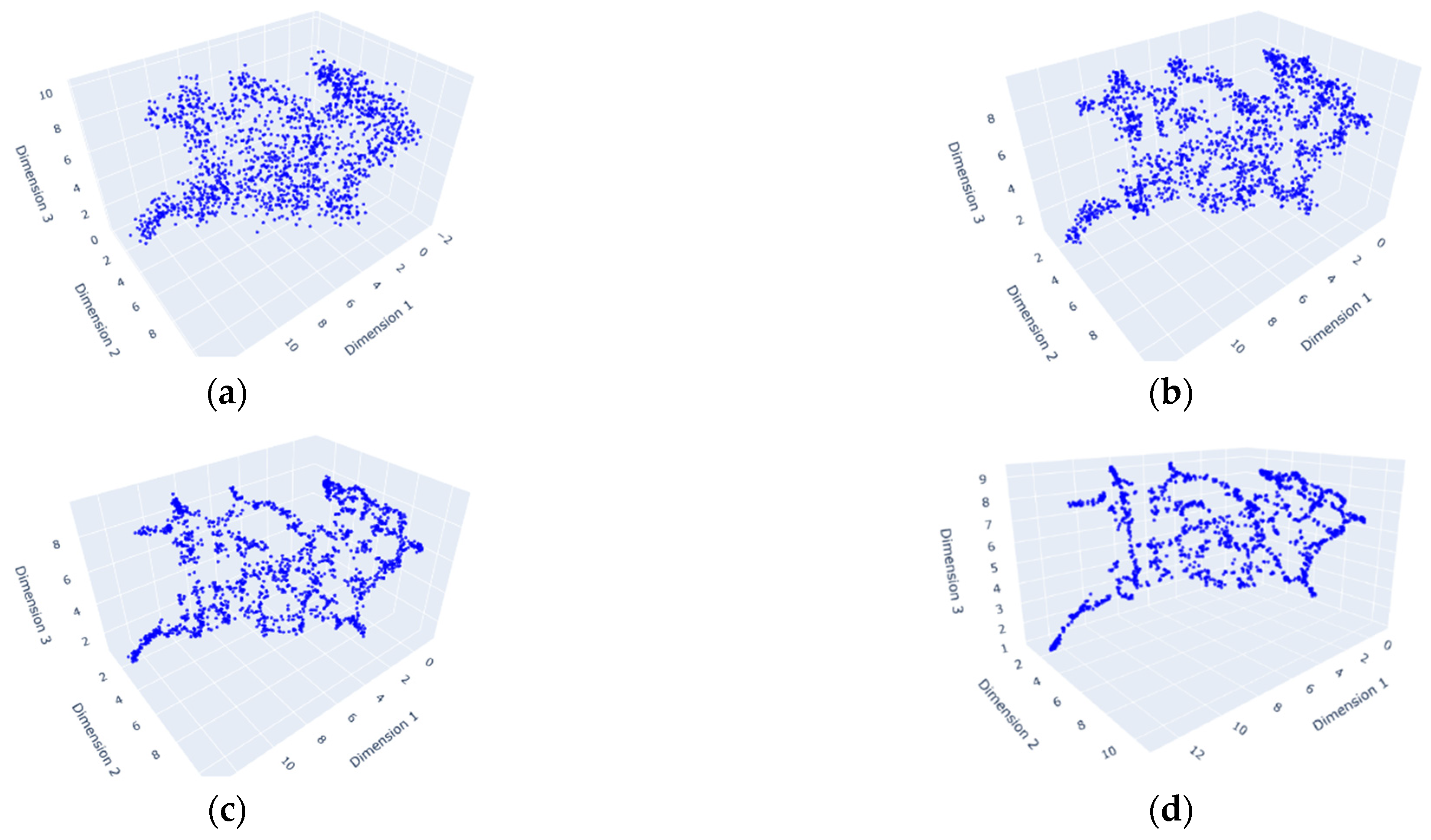 Systems 11 00577 g006