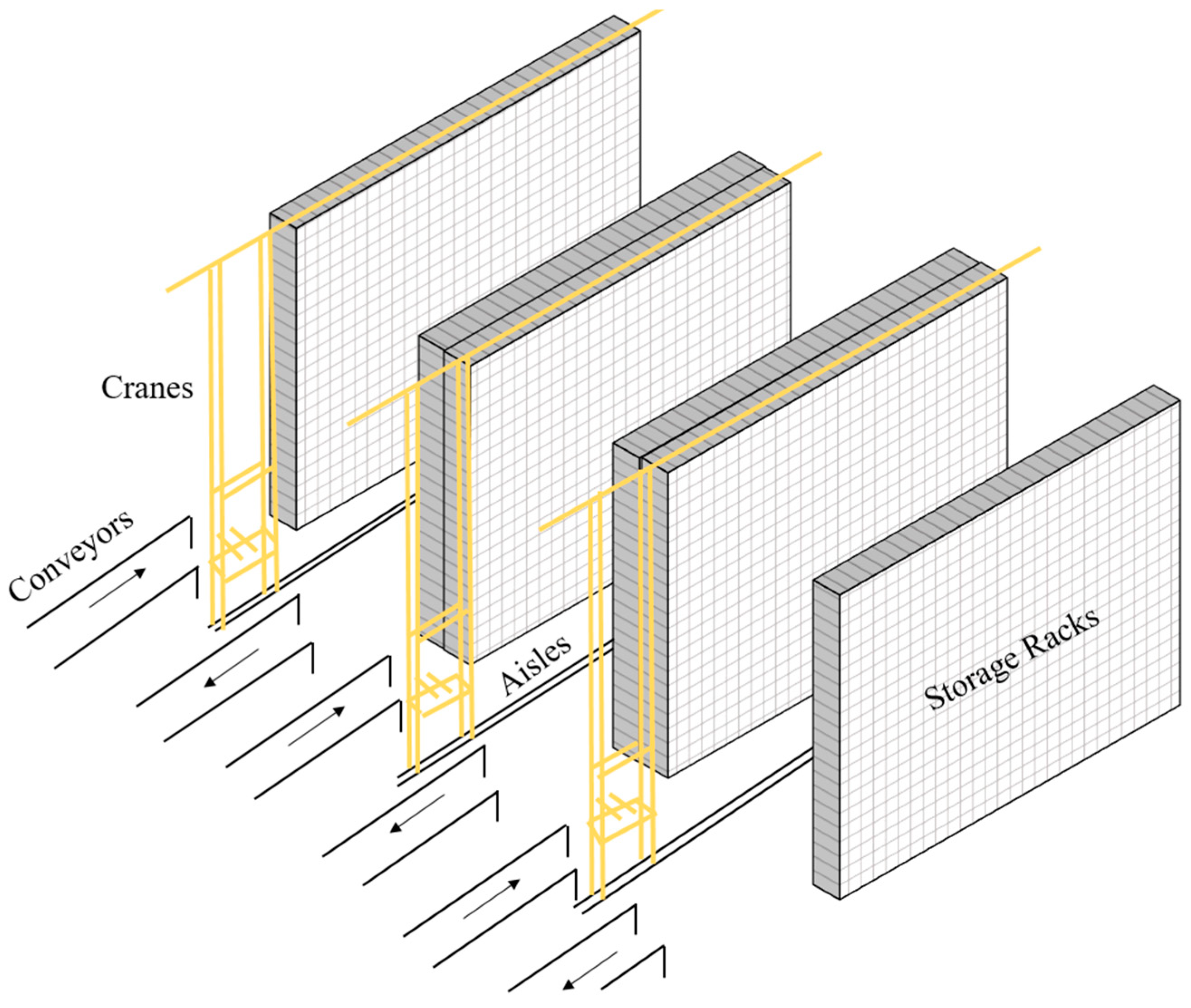 Systems 12 00003 g001