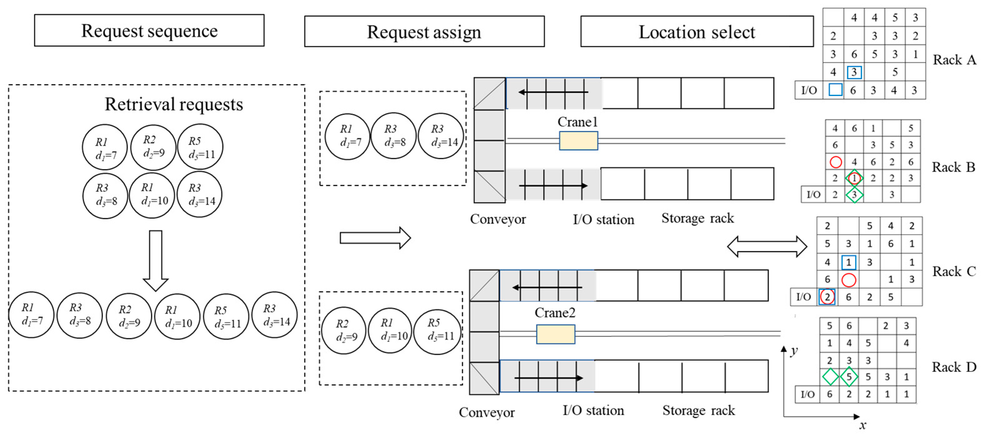 Systems 12 00003 g002