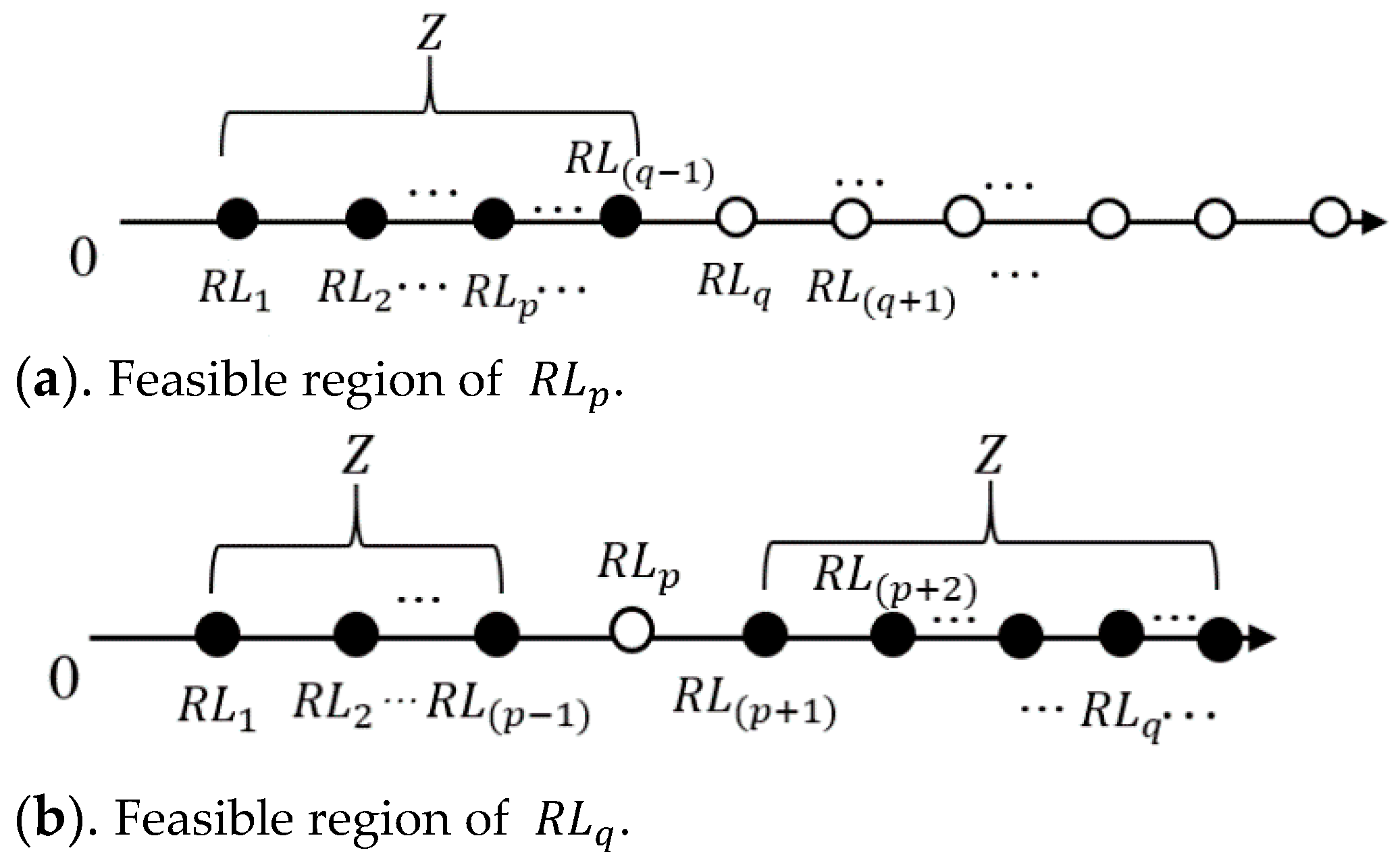 Systems 12 00003 g006