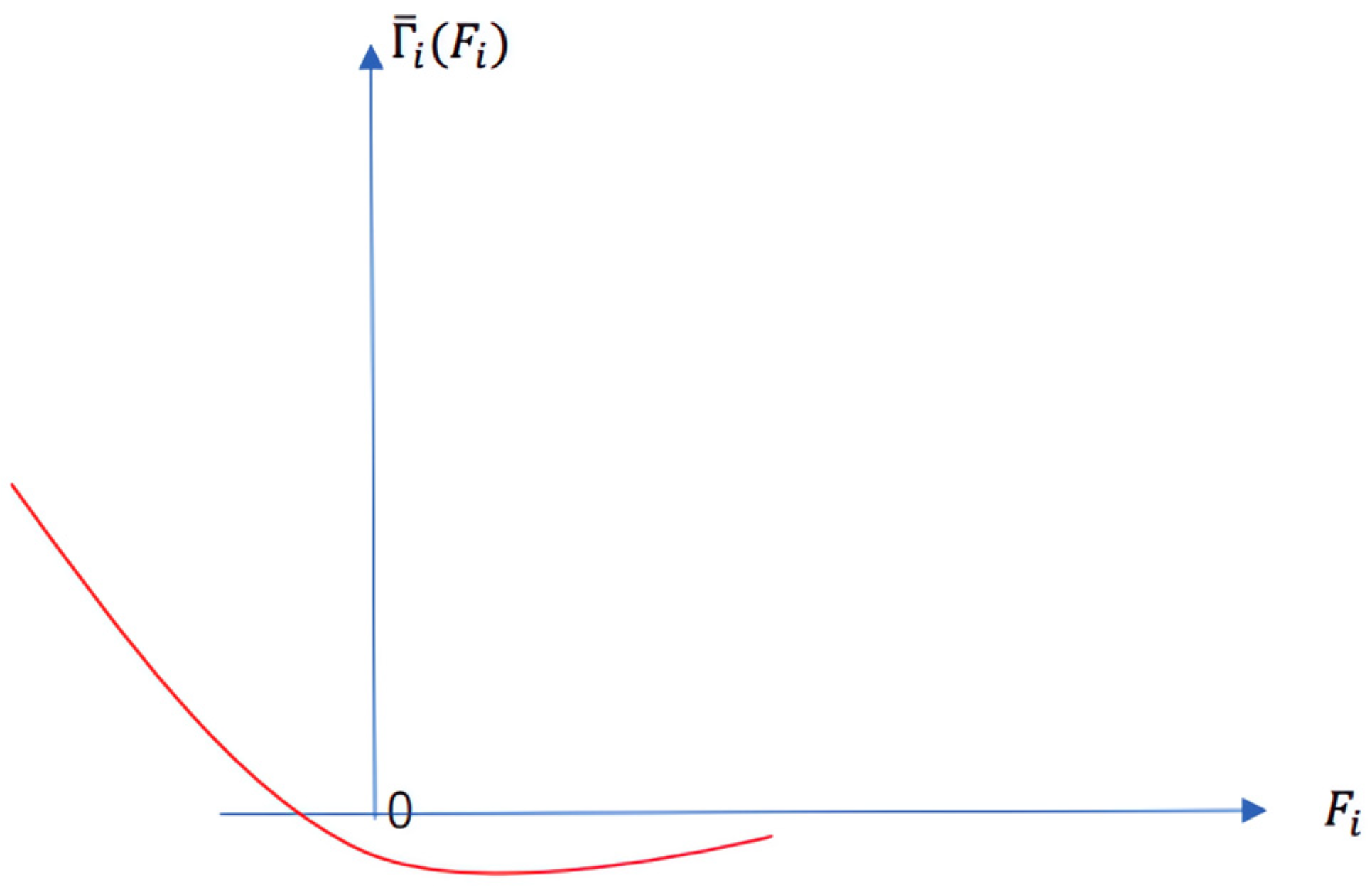 Systems 12 00006 g001