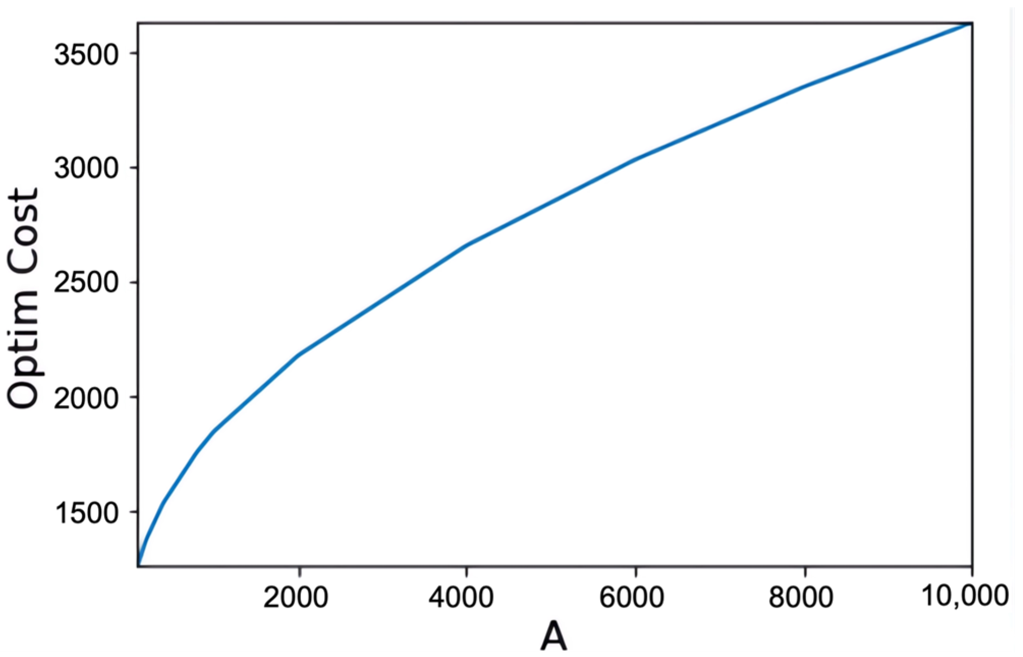 Systems 12 00006 g003
