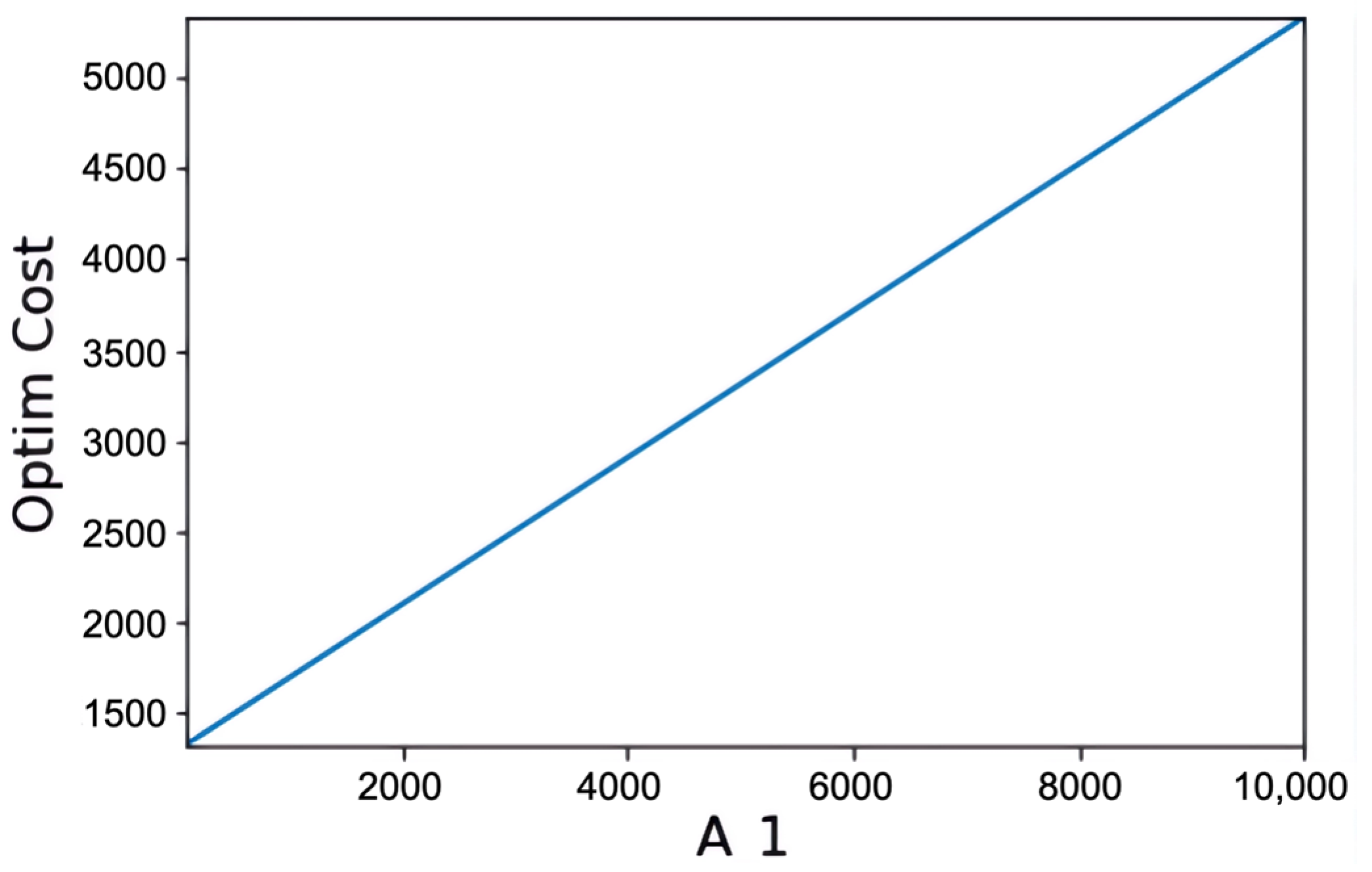 Systems 12 00006 g004