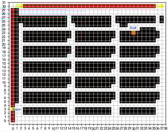 Systems 12 00009 g008