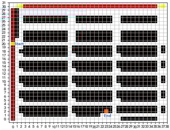 Systems 12 00009 g009
