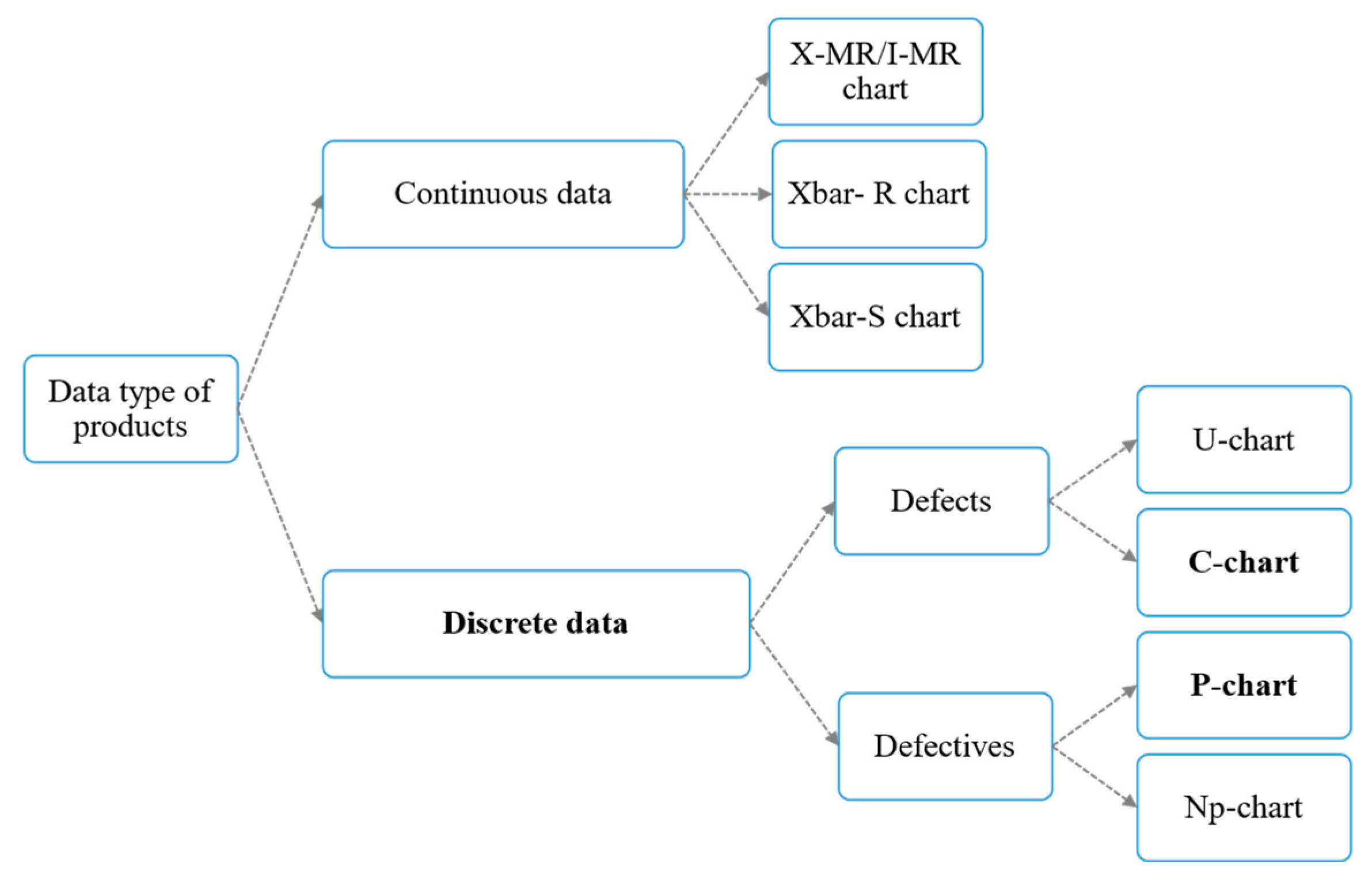 Systems 12 00024 g001