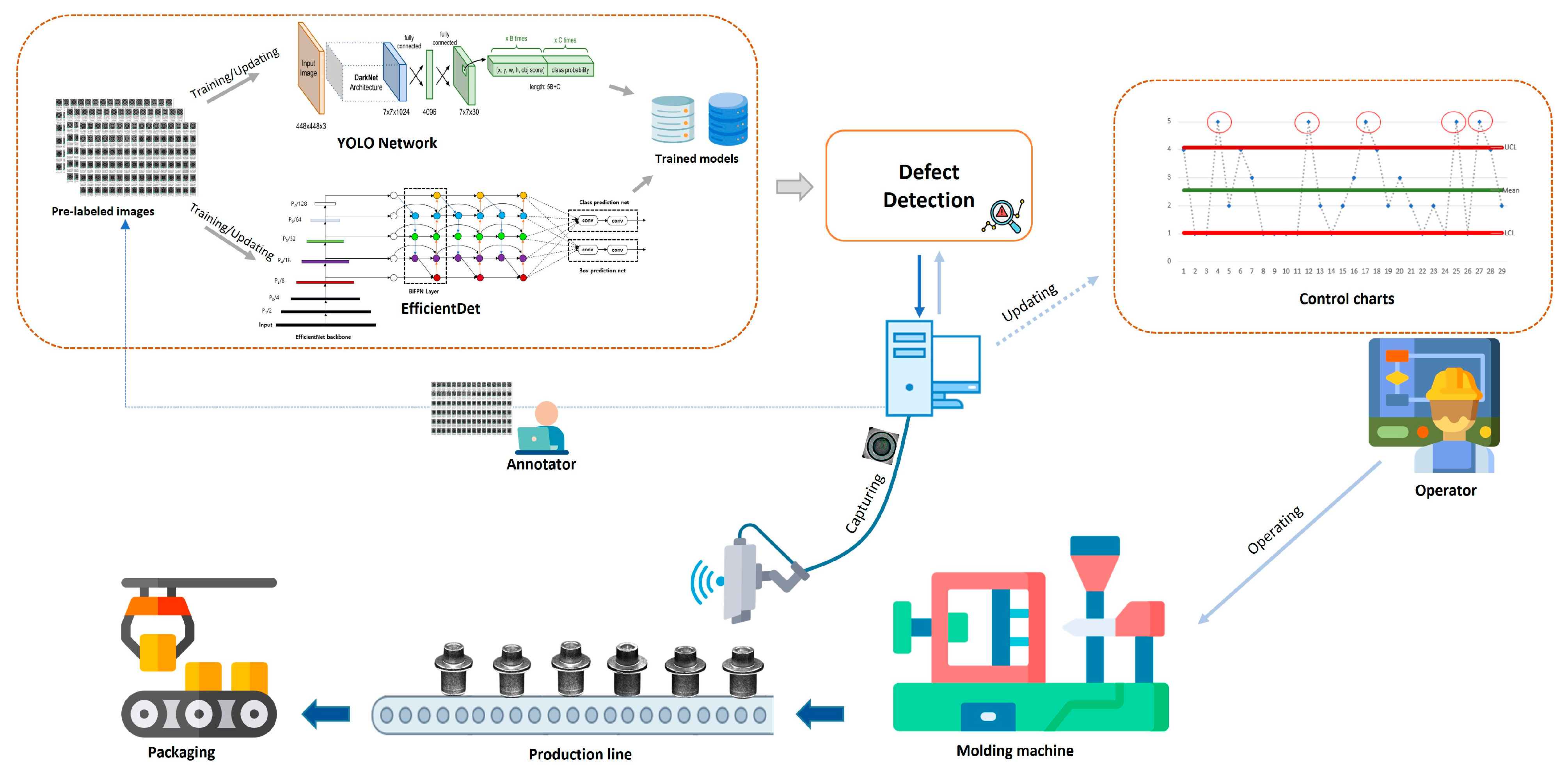 Systems 12 00024 g006