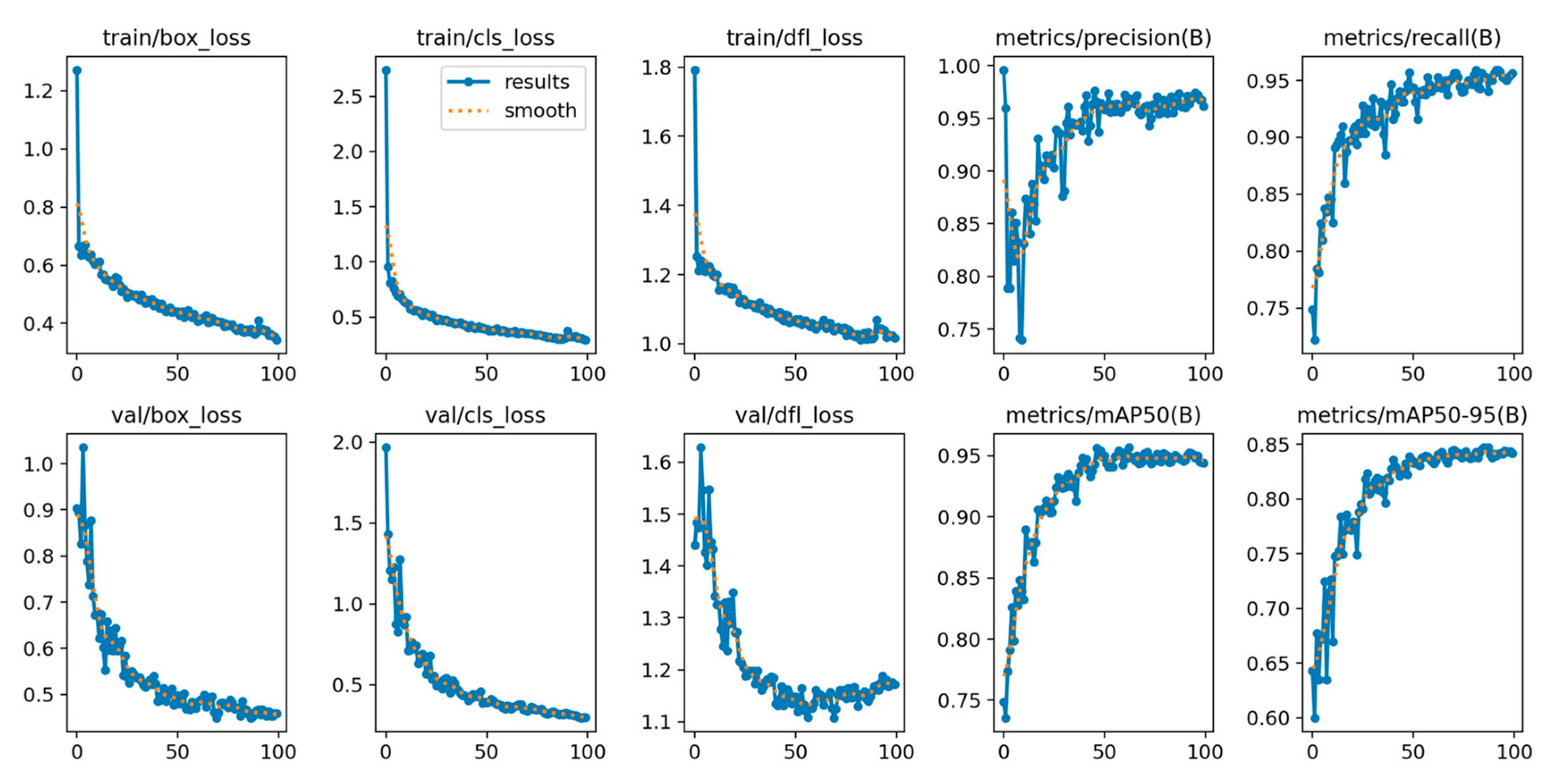 Systems 12 00024 g008