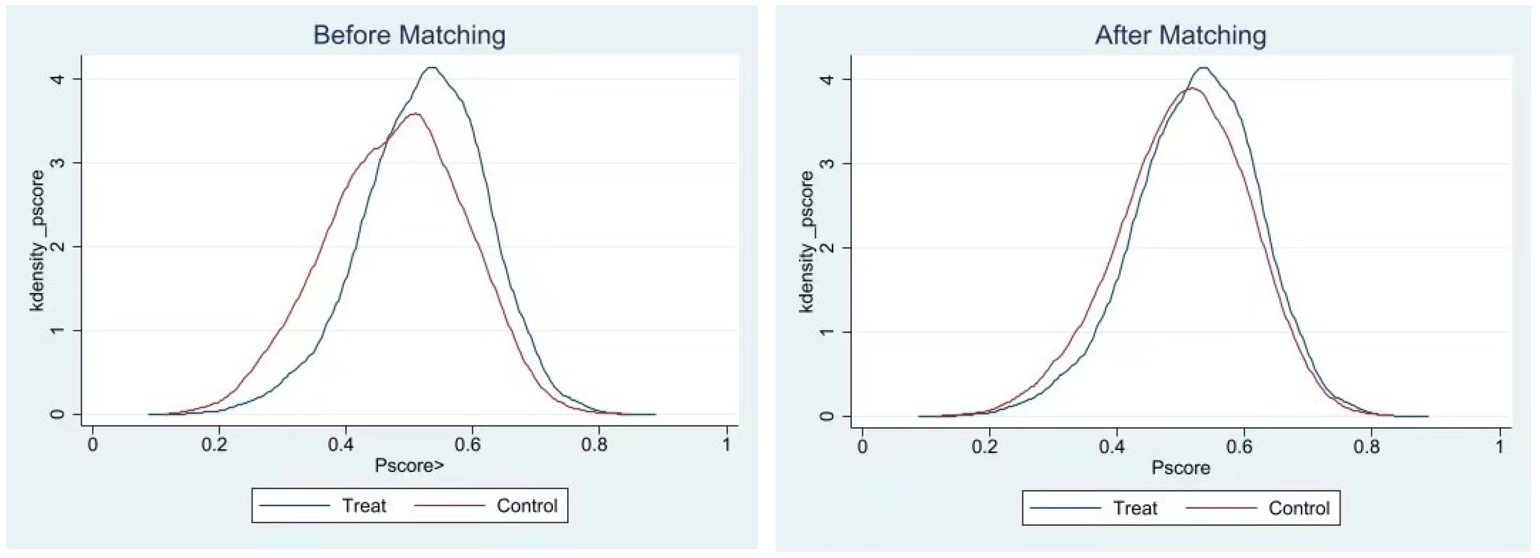 Systems 12 00025 g001