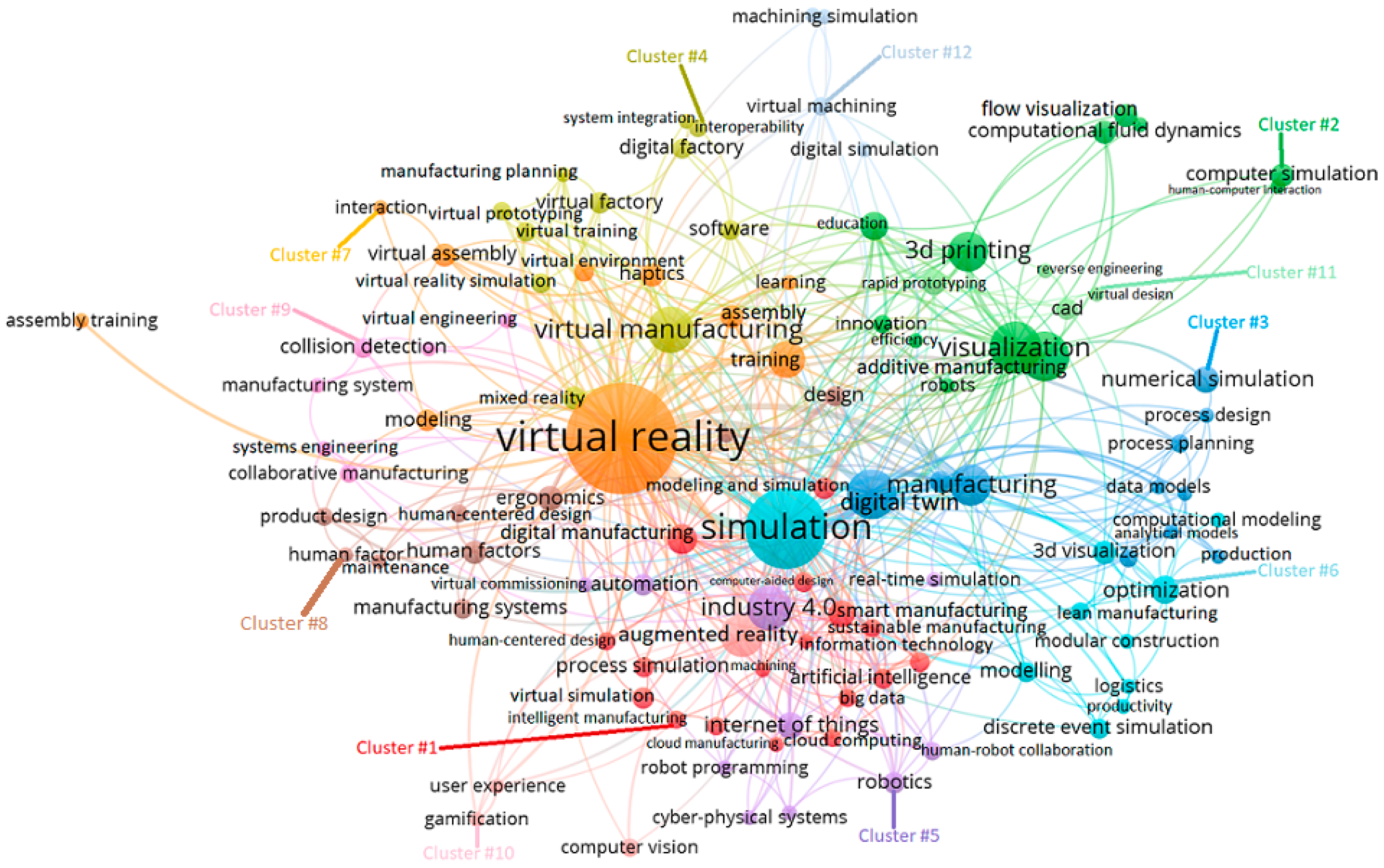 Systems 12 00026 g006 Systems 12 00026 g006
