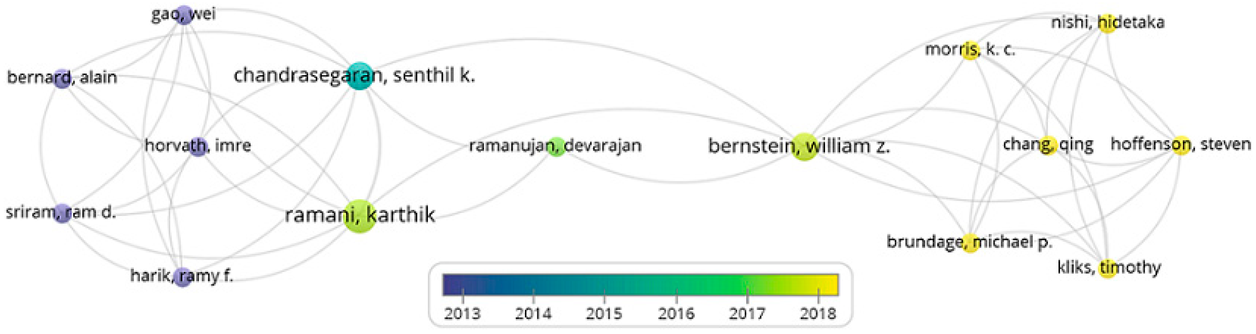 Systems 12 00026 g008 Systems 12 00026 g008