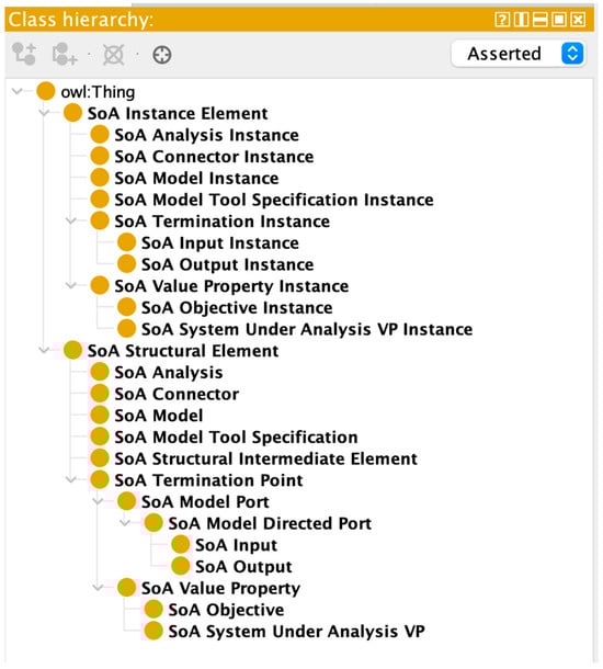 Systems 12 00027 g0a1
