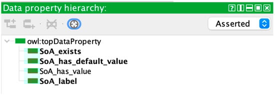 Systems 12 00027 g0a11