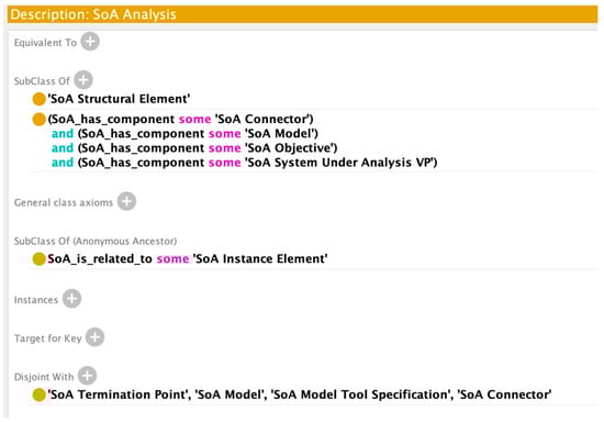 Systems 12 00027 g0a2