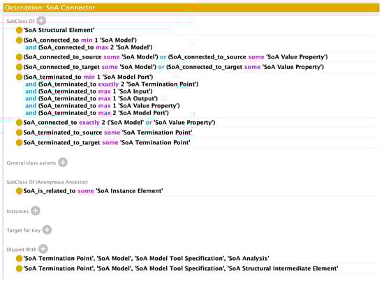 Systems 12 00027 g0a3