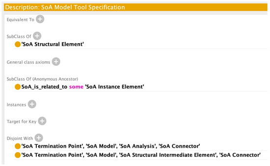 Systems 12 00027 g0a5