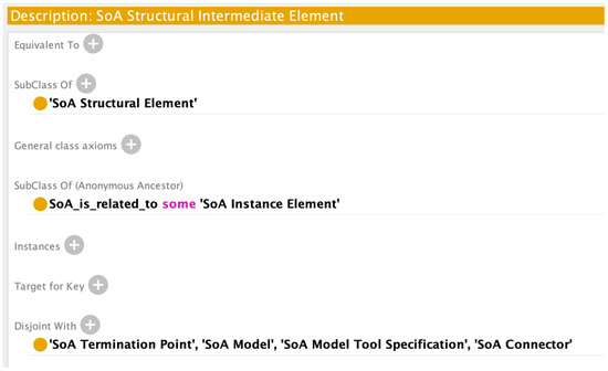 Systems 12 00027 g0a6