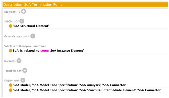 Systems 12 00027 g0a7