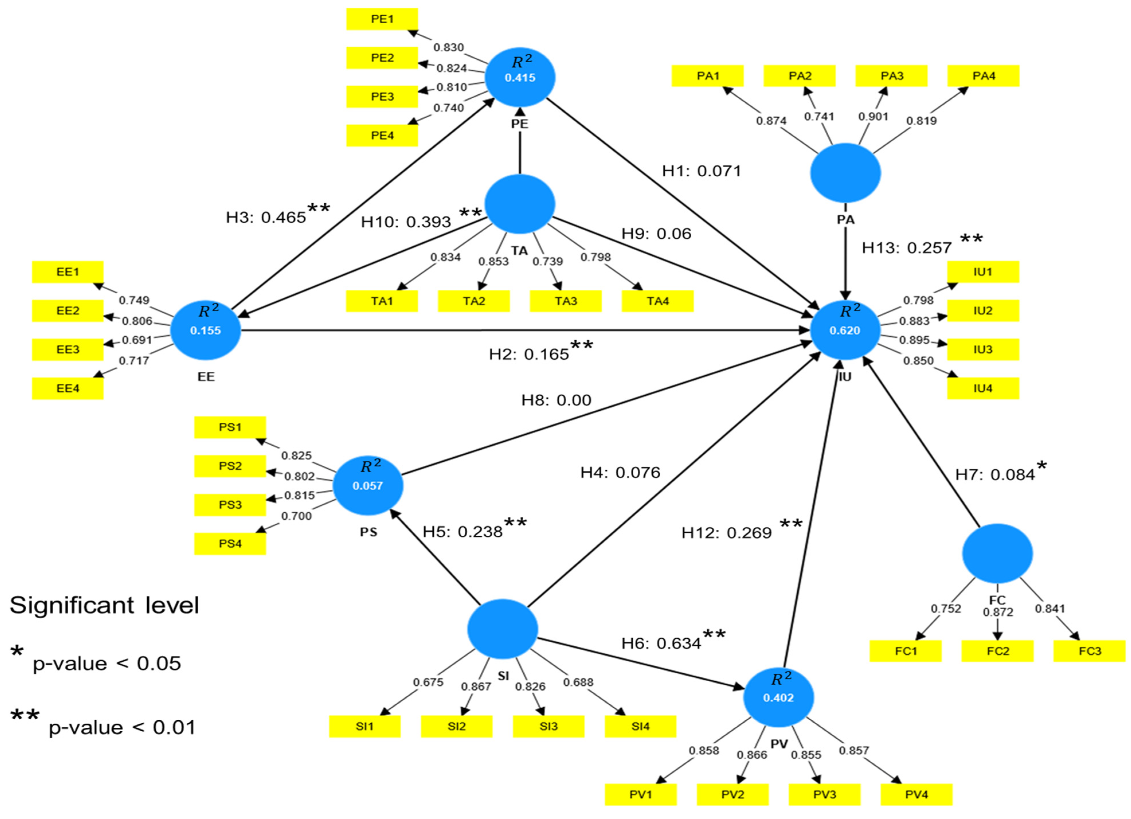 Systems 12 00028 g003 Systems 12 00028 g003