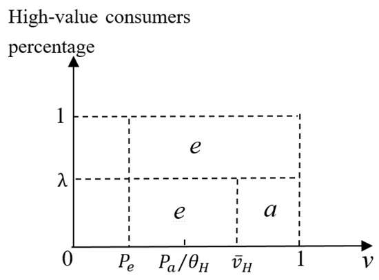 Systems 12 00033 g0a1