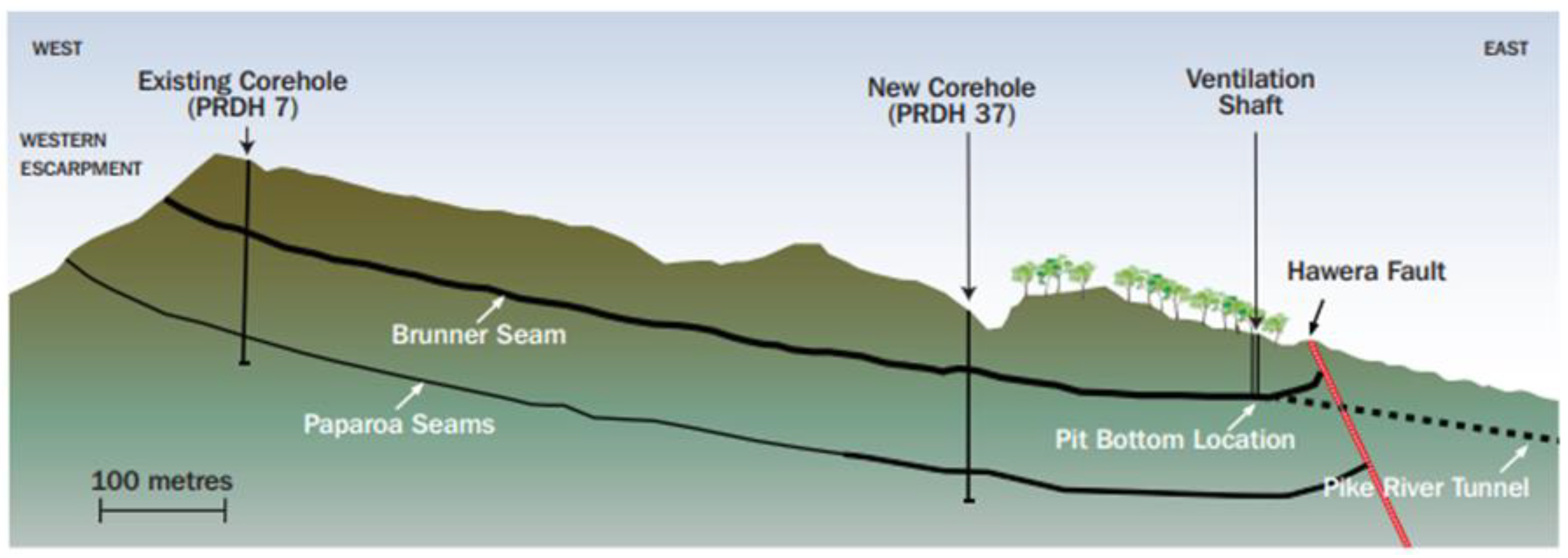 Systems 12 00034 g003