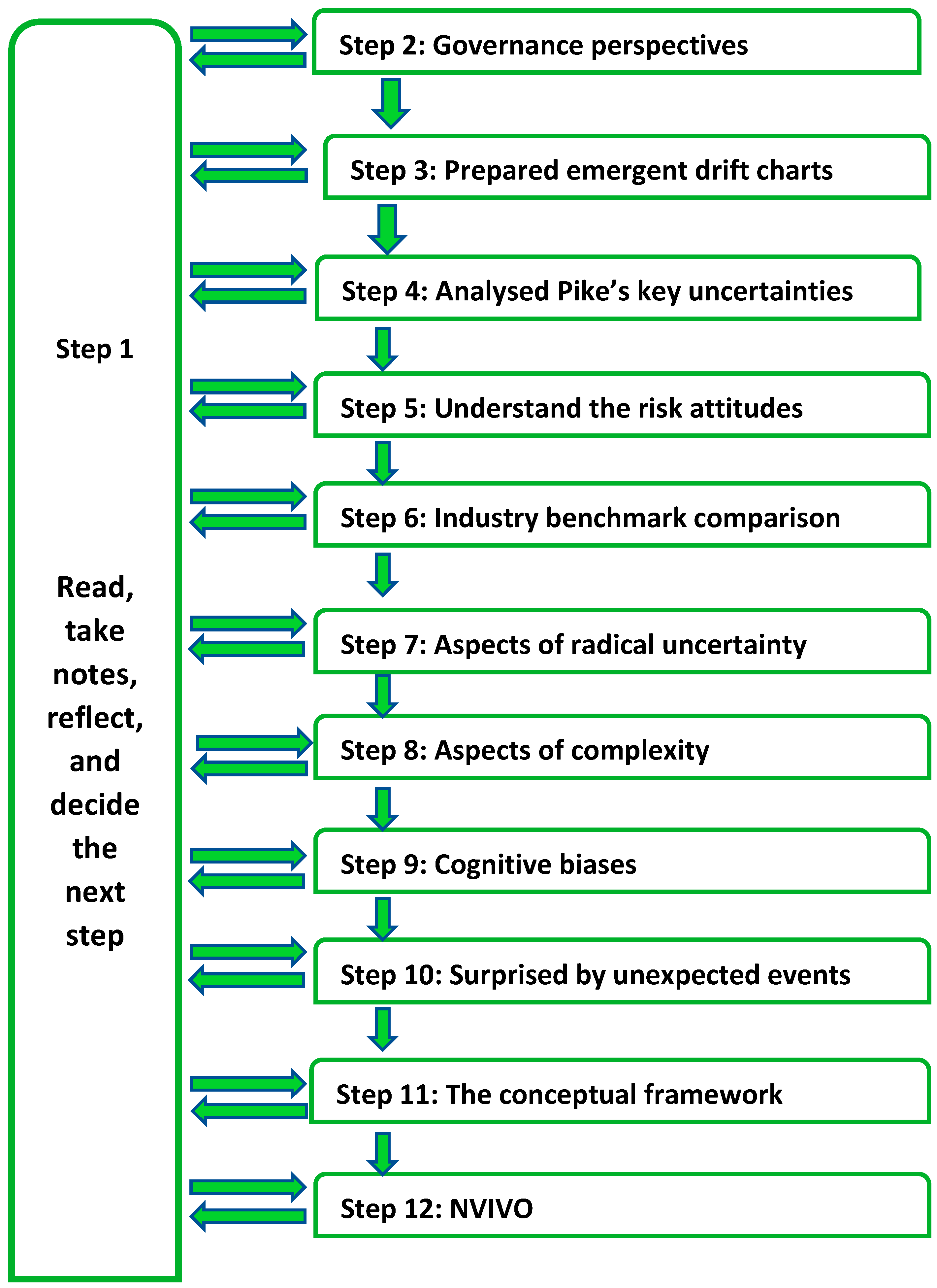 Systems 12 00034 g004