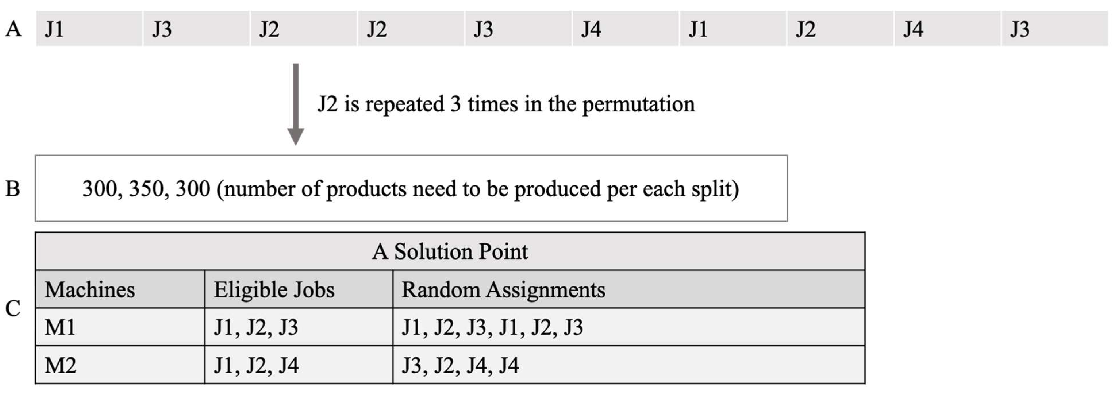 Systems 12 00037 g001