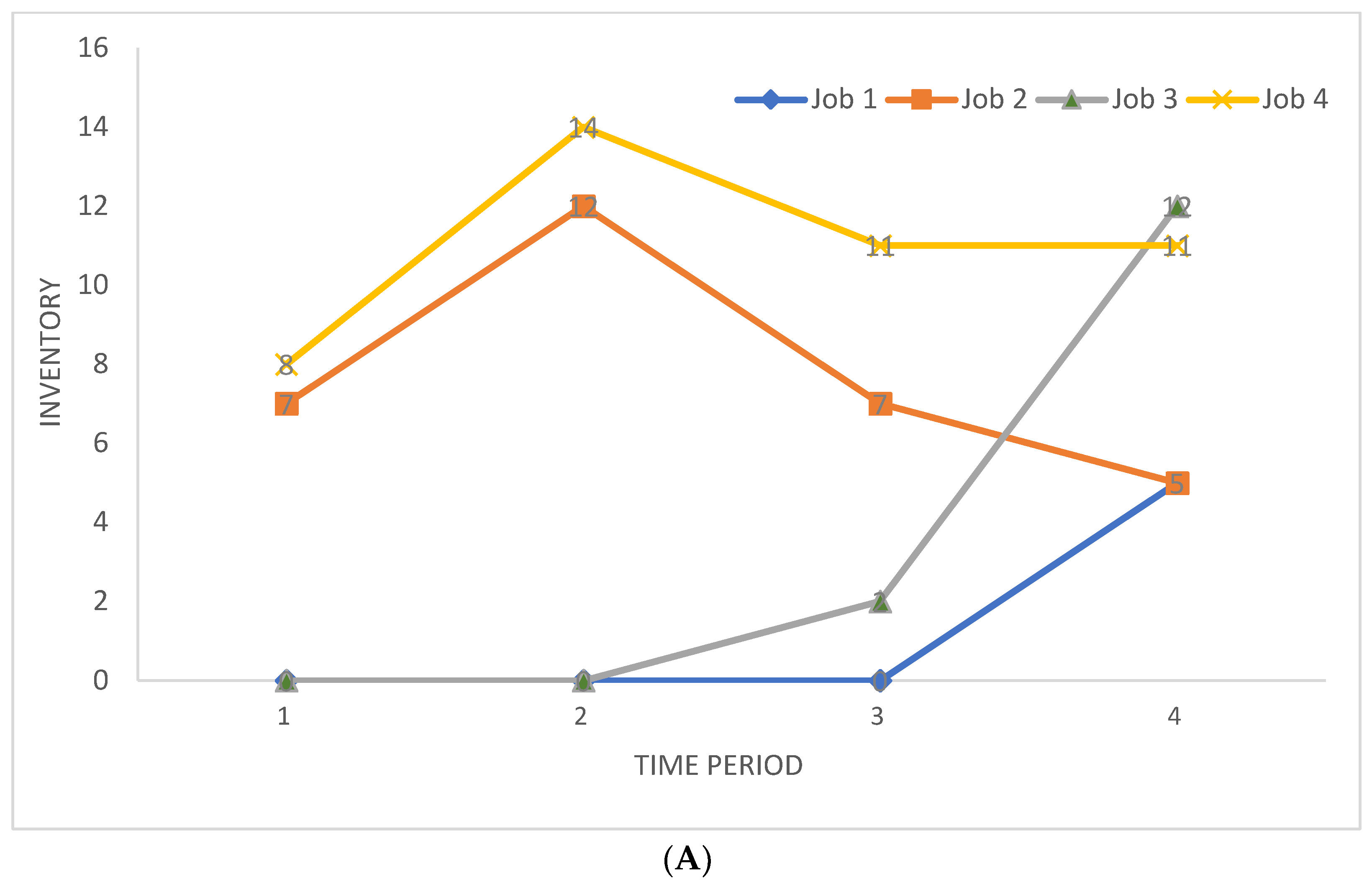 Systems 12 00037 g002a