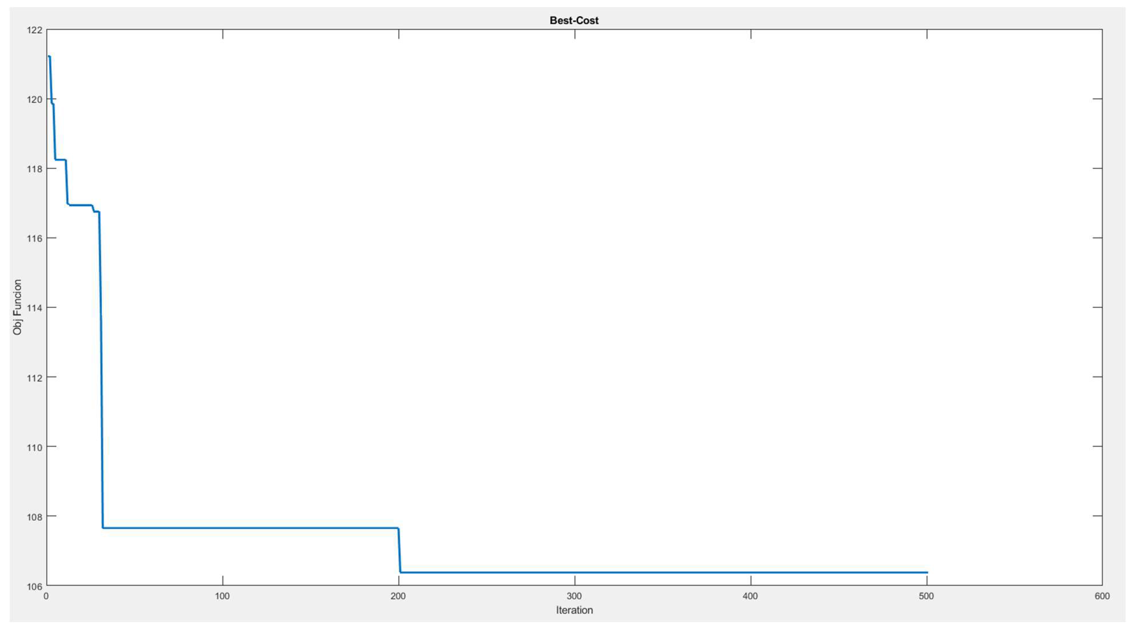 Systems 12 00037 g004