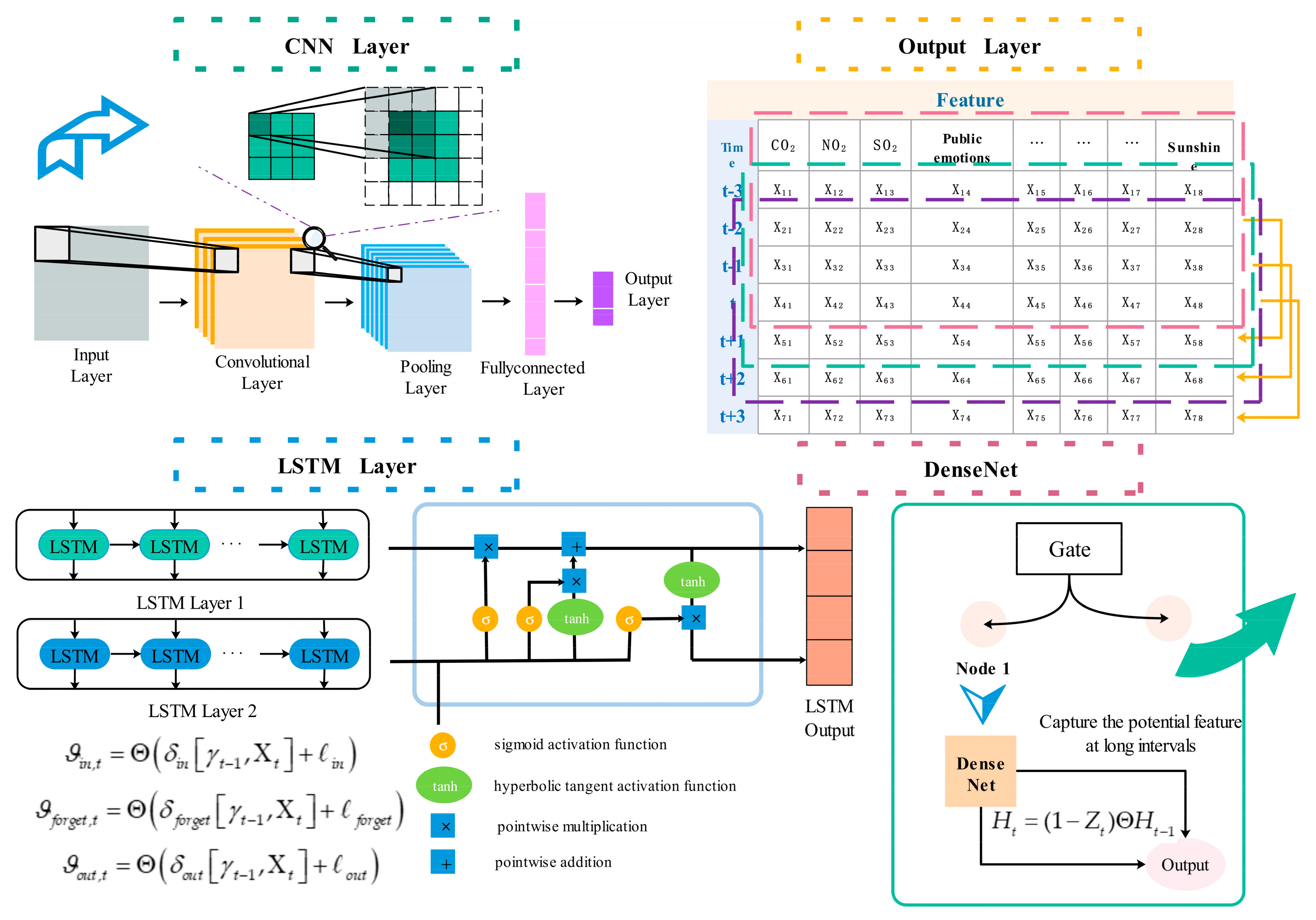 Systems 12 00039 g001