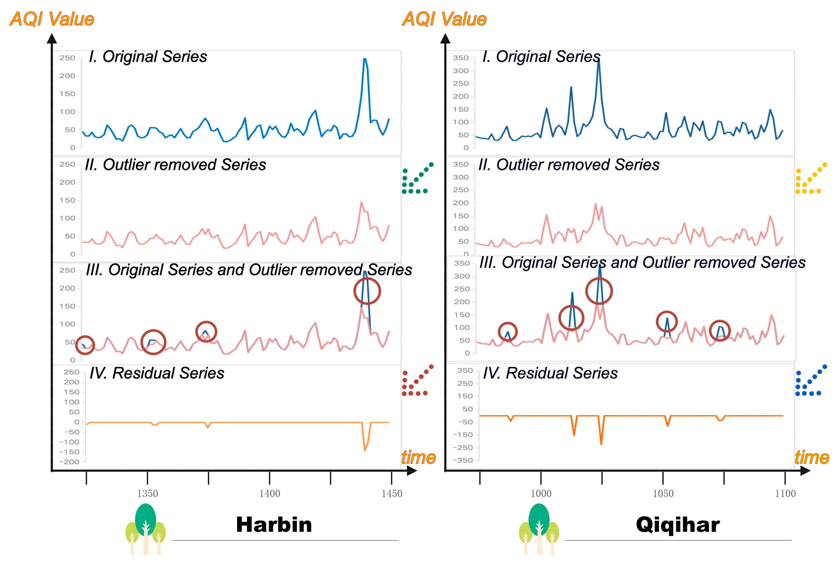 Systems 12 00039 g003