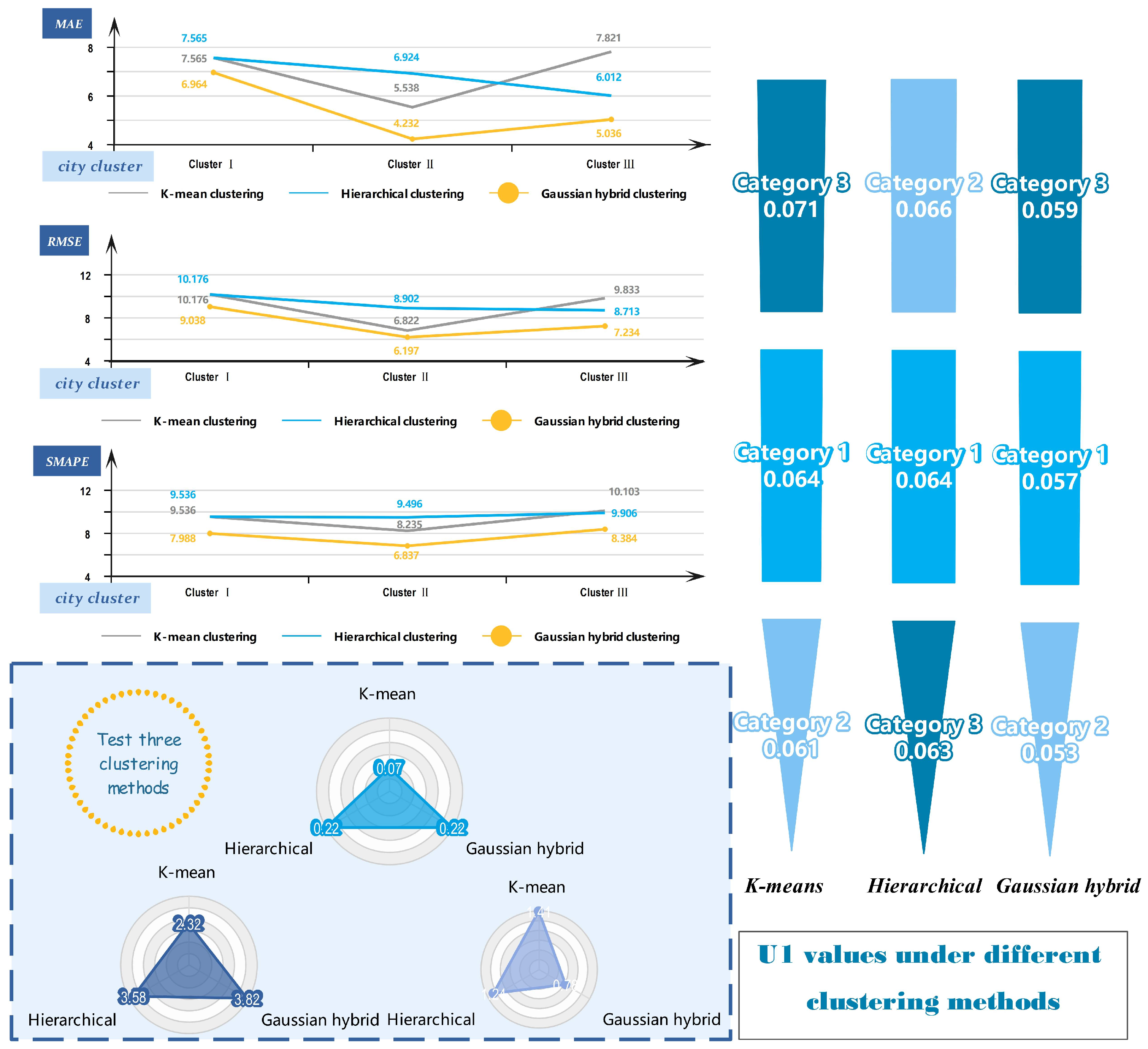 Systems 12 00039 g005