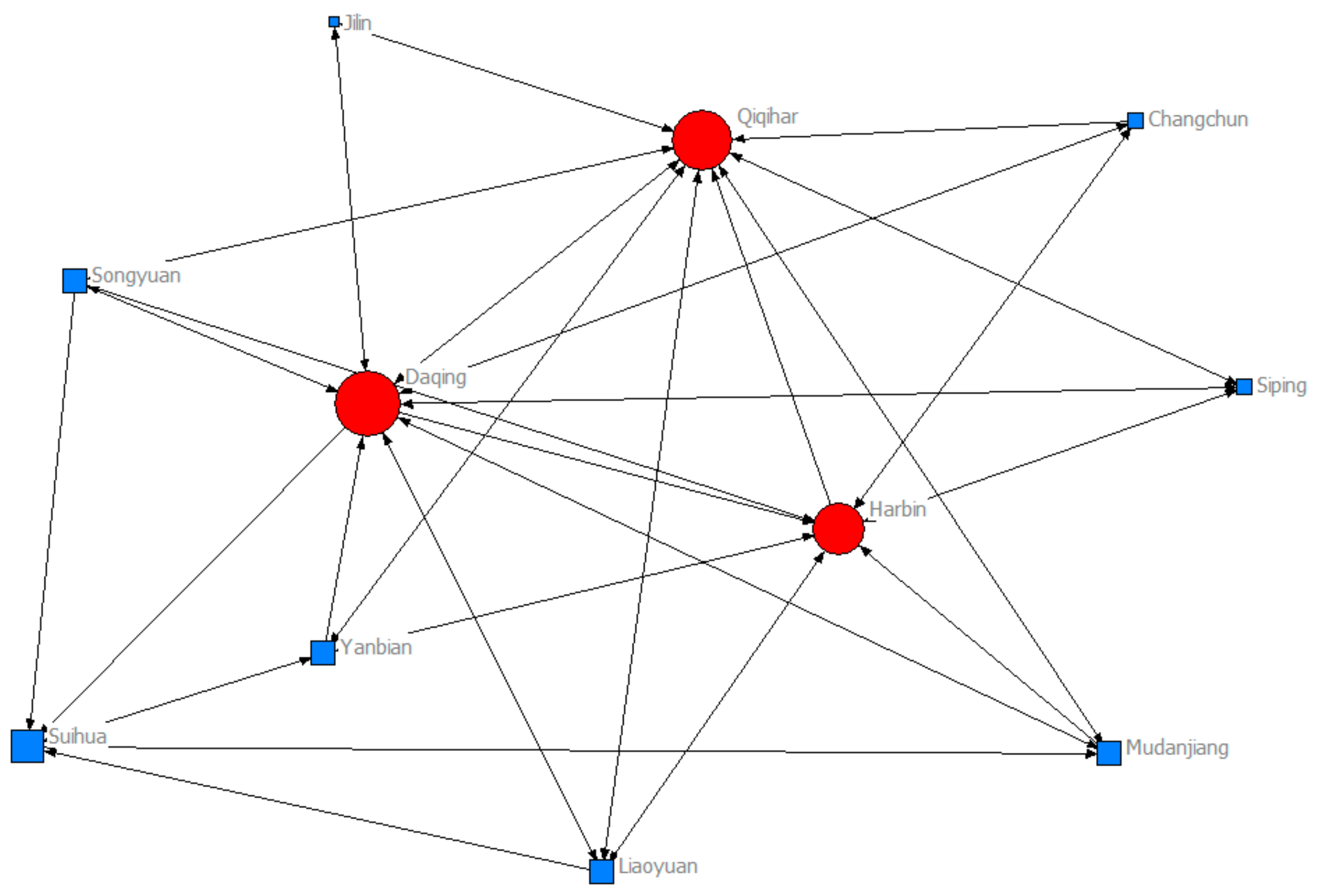 Systems 12 00039 g006