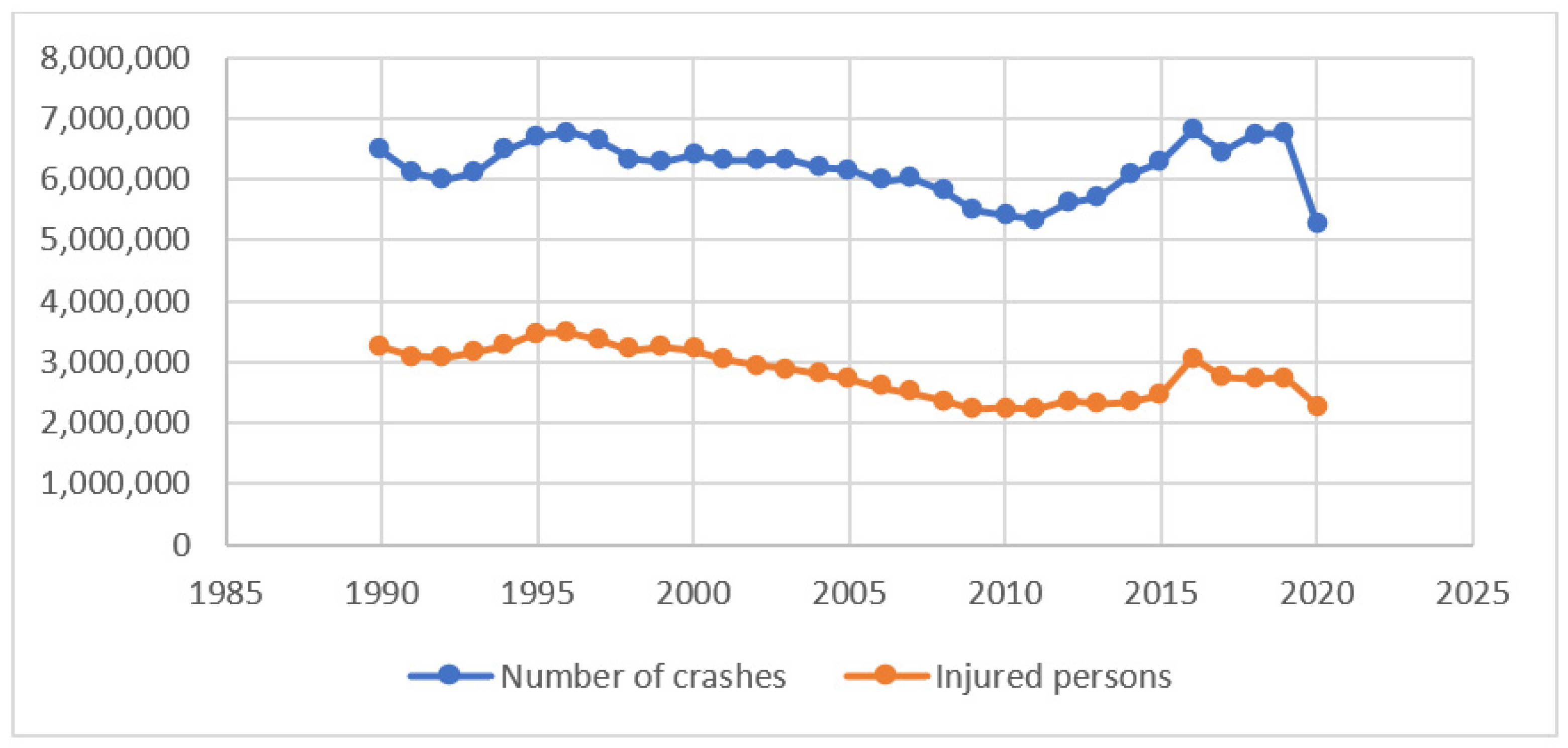 Systems 12 00040 g001