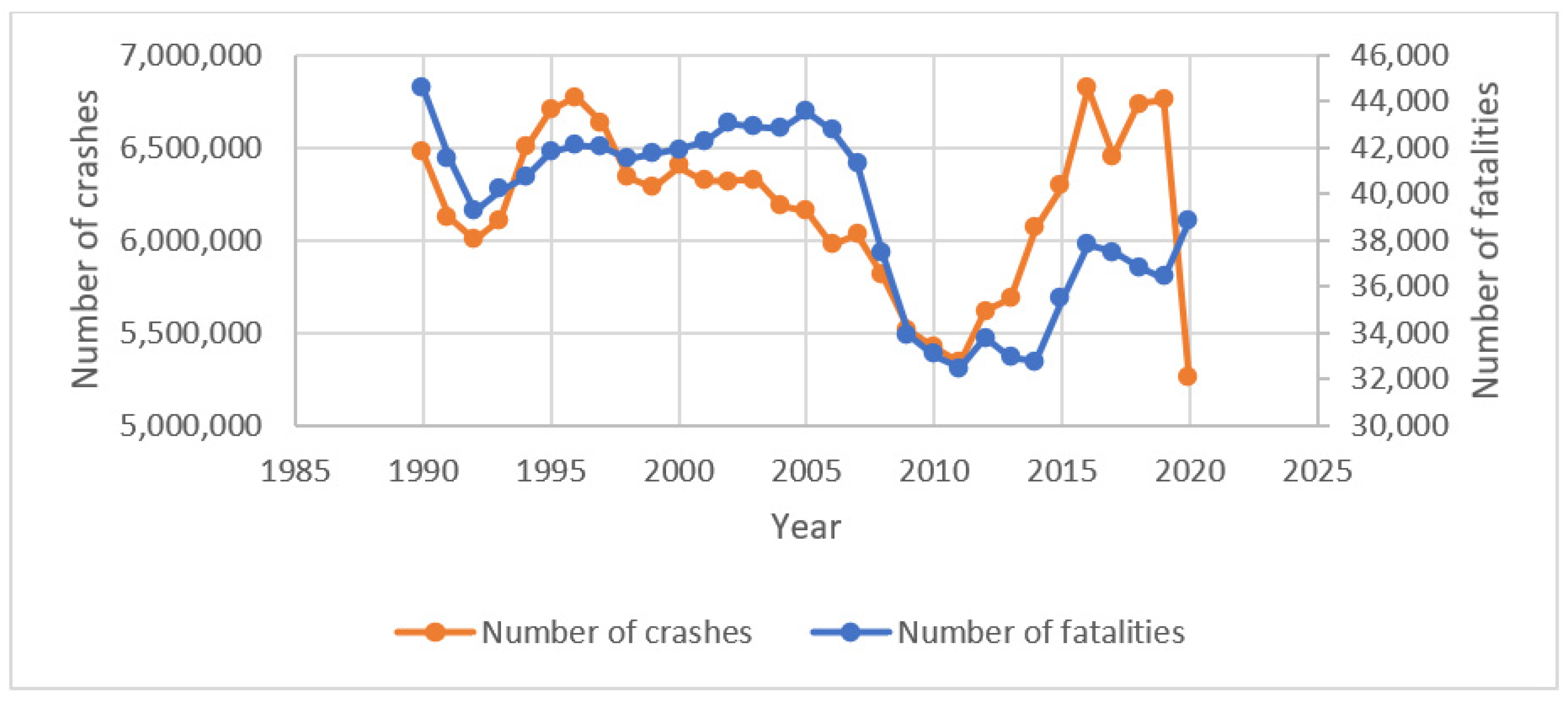 Systems 12 00040 g003