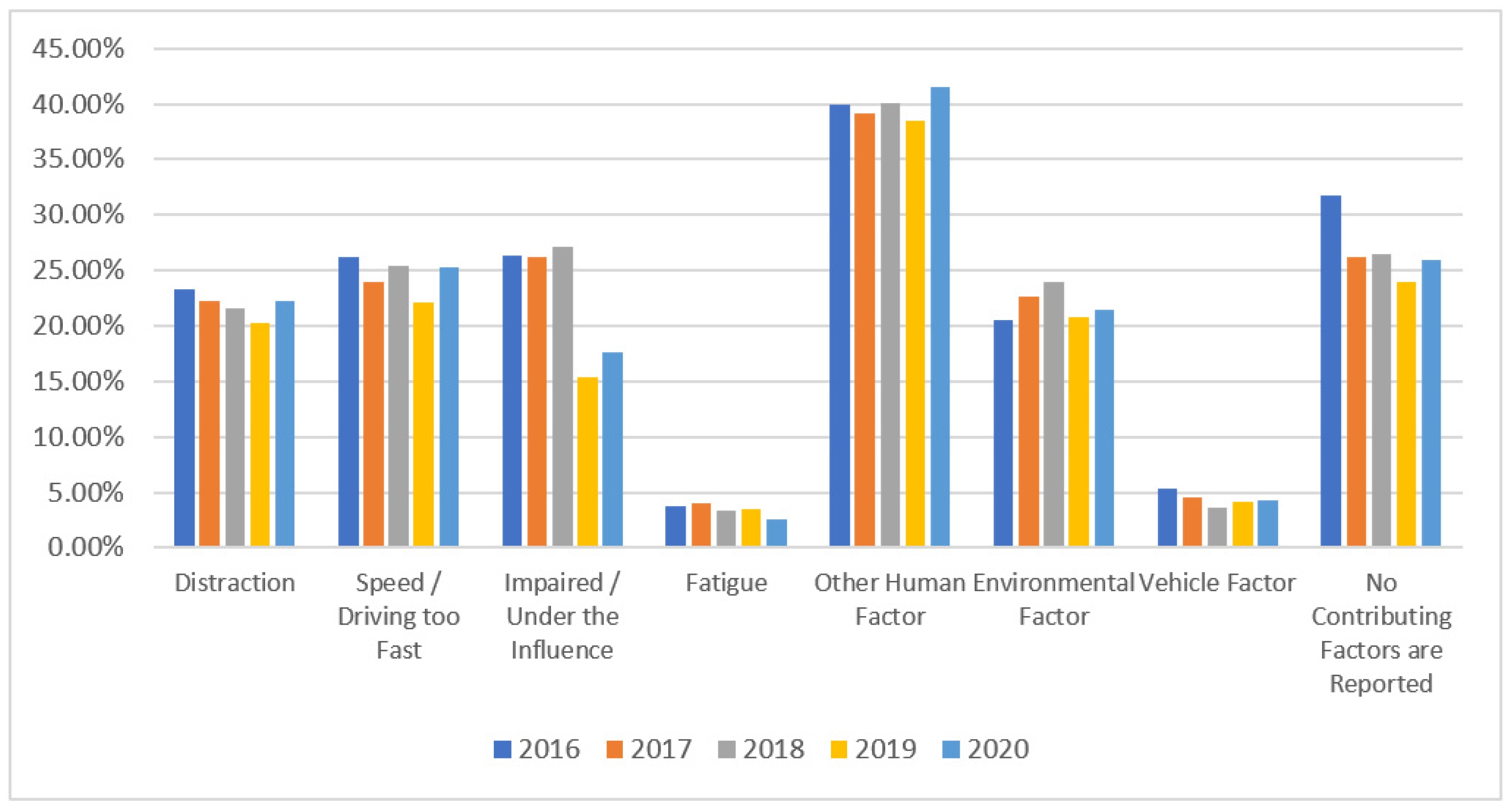 Systems 12 00040 g004