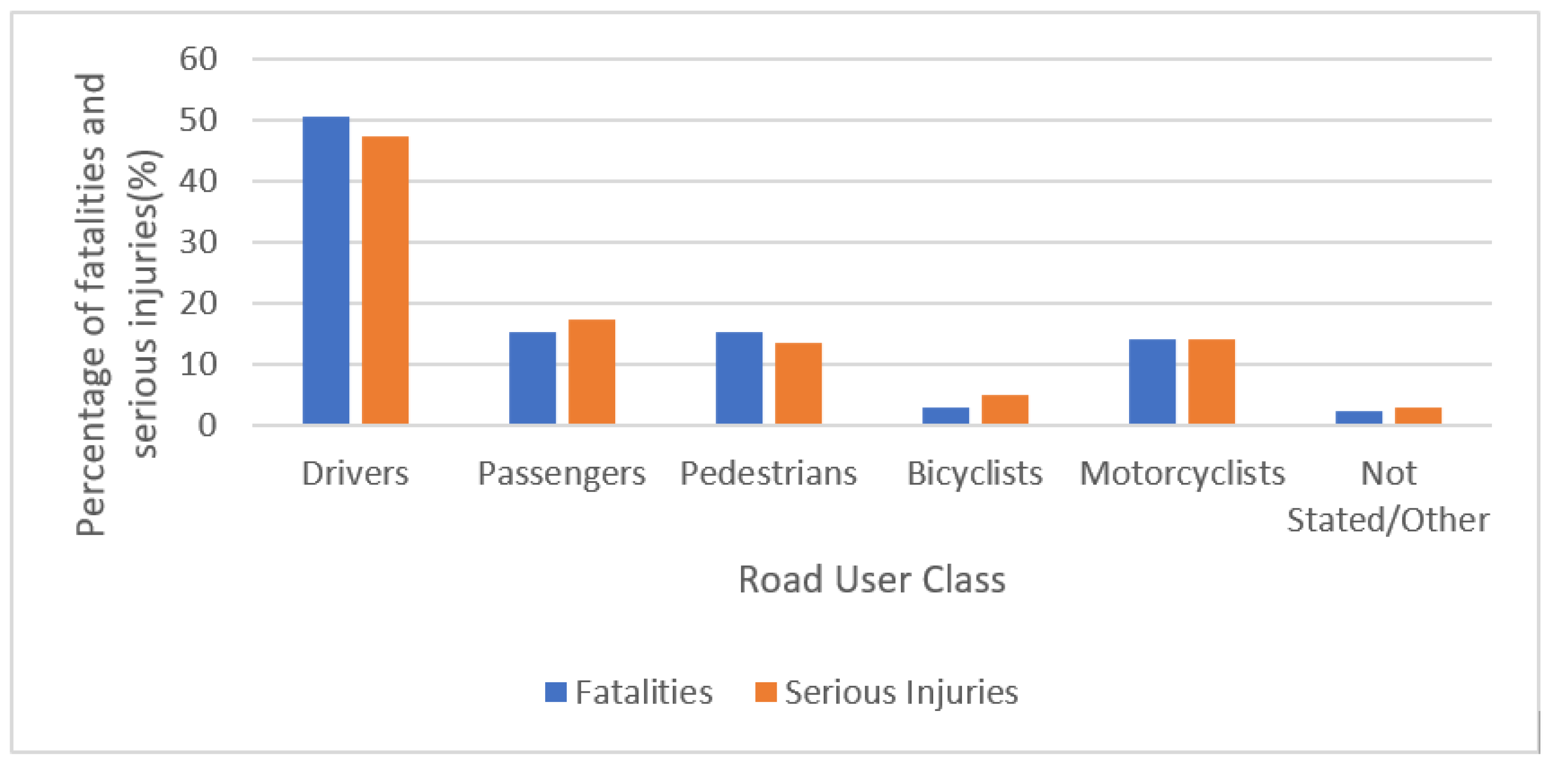 Systems 12 00040 g006