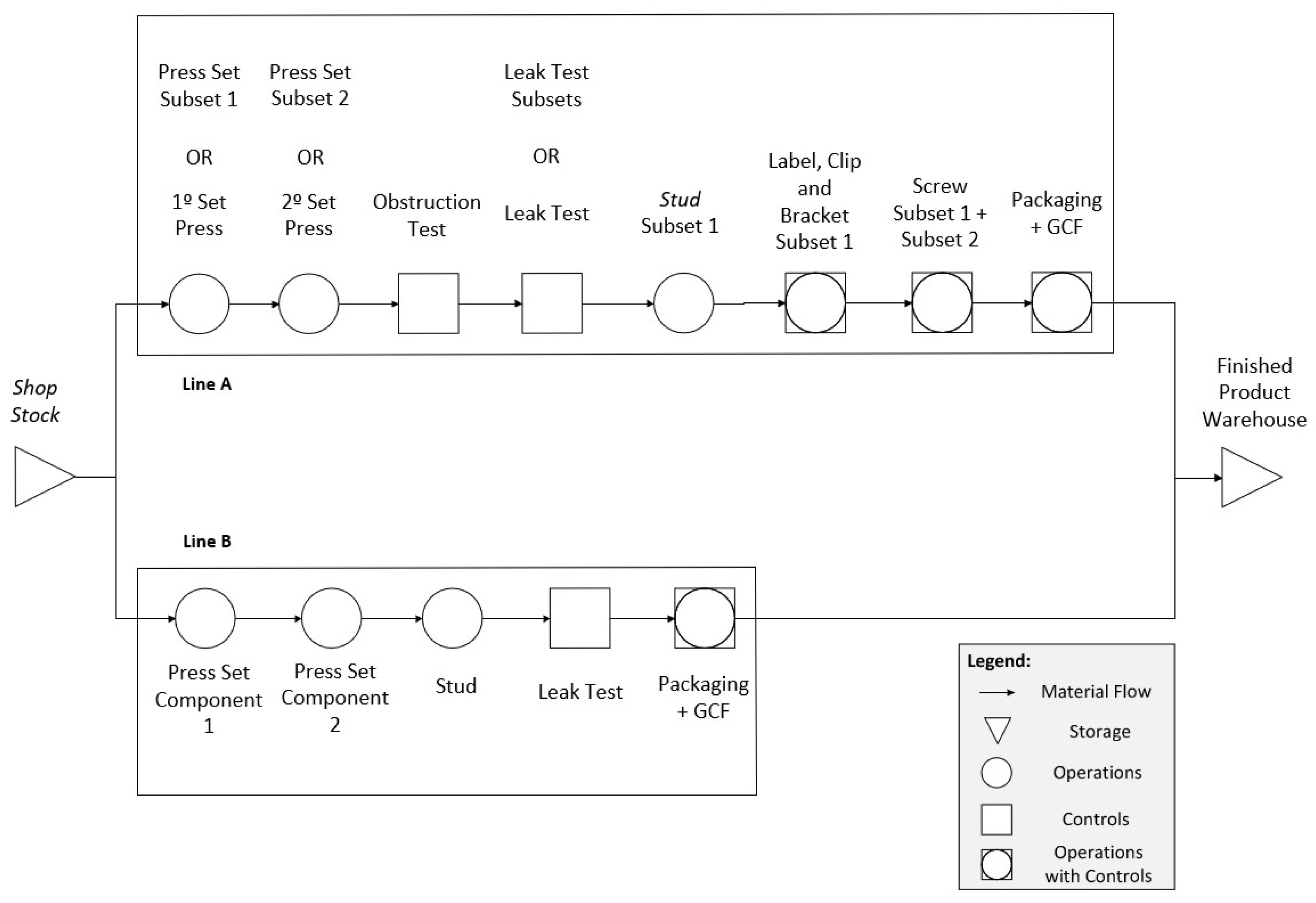 Systems 12 00042 g002 Systems 12 00042 g002