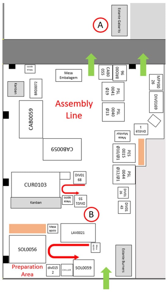 Systems 12 00042 g0a2