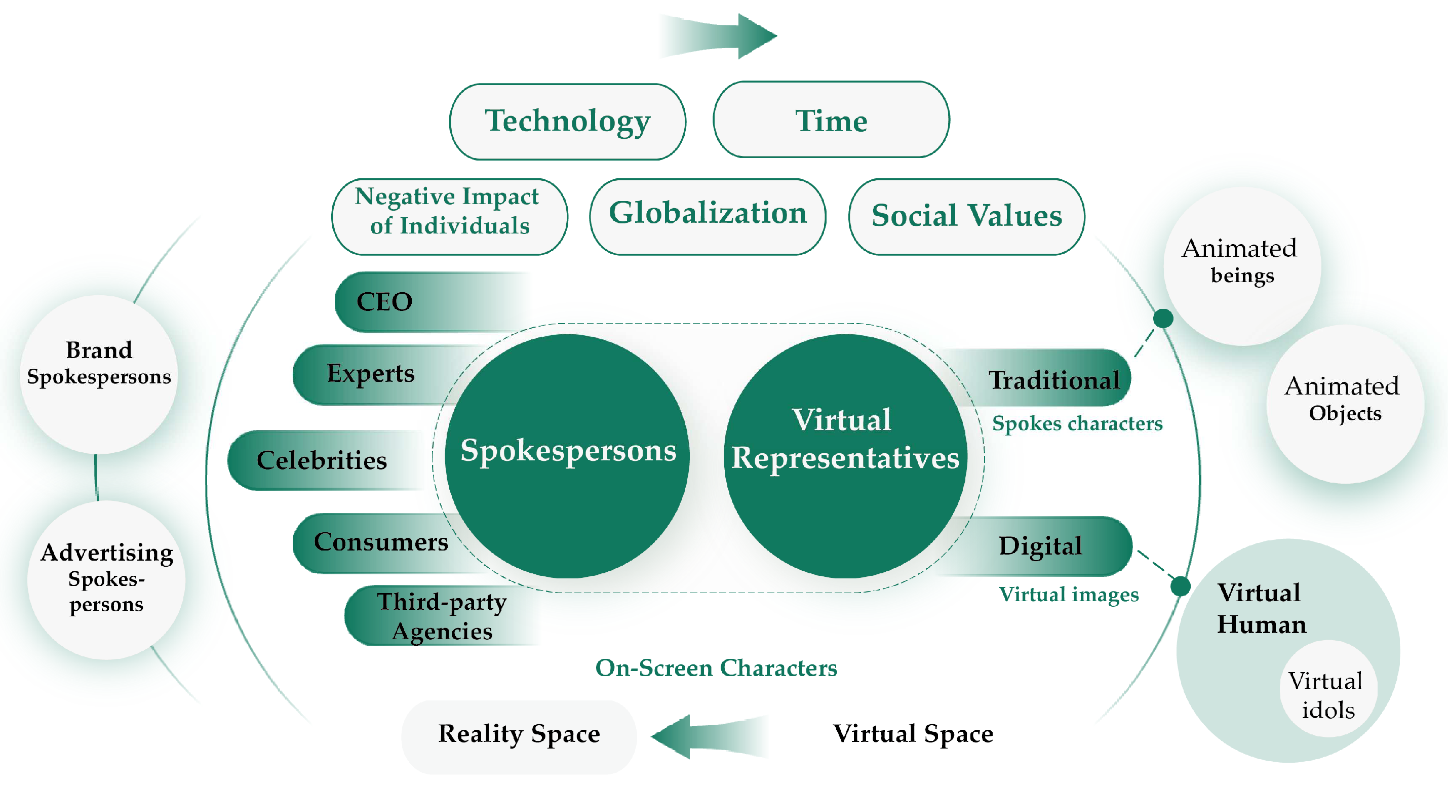 Systems 12 00044 g001