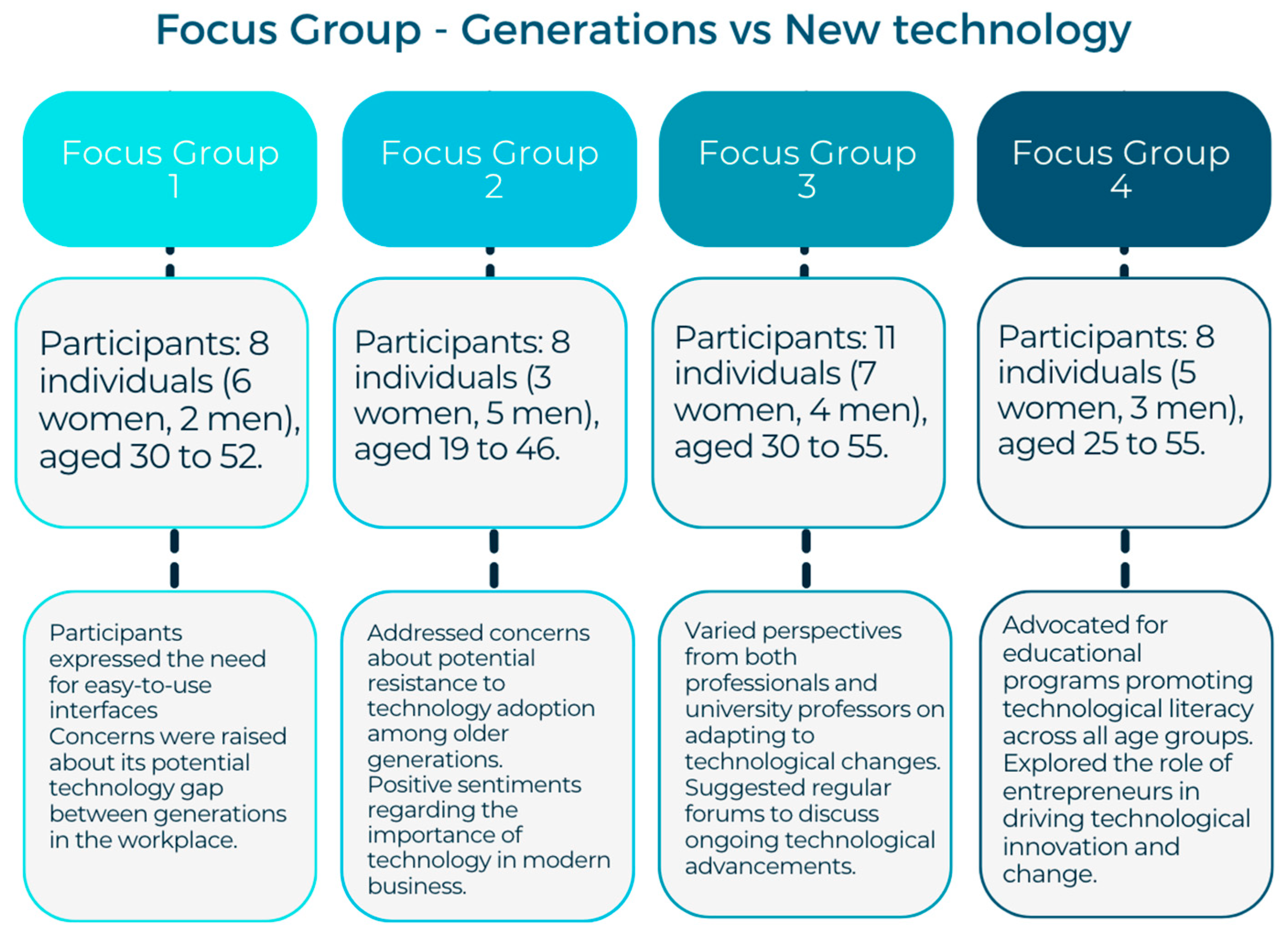 Systems 12 00050 g001