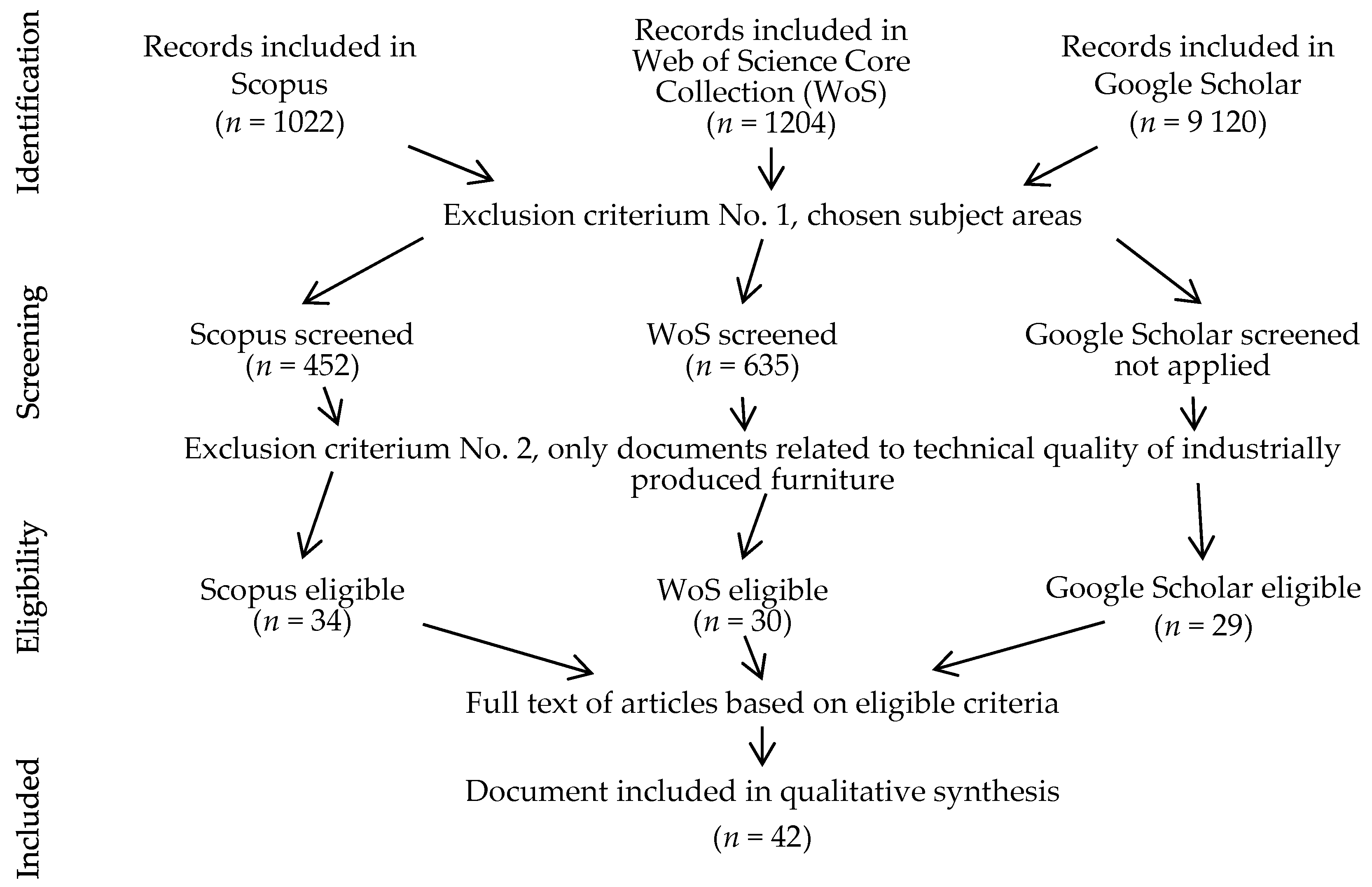 Systems 12 00051 g001