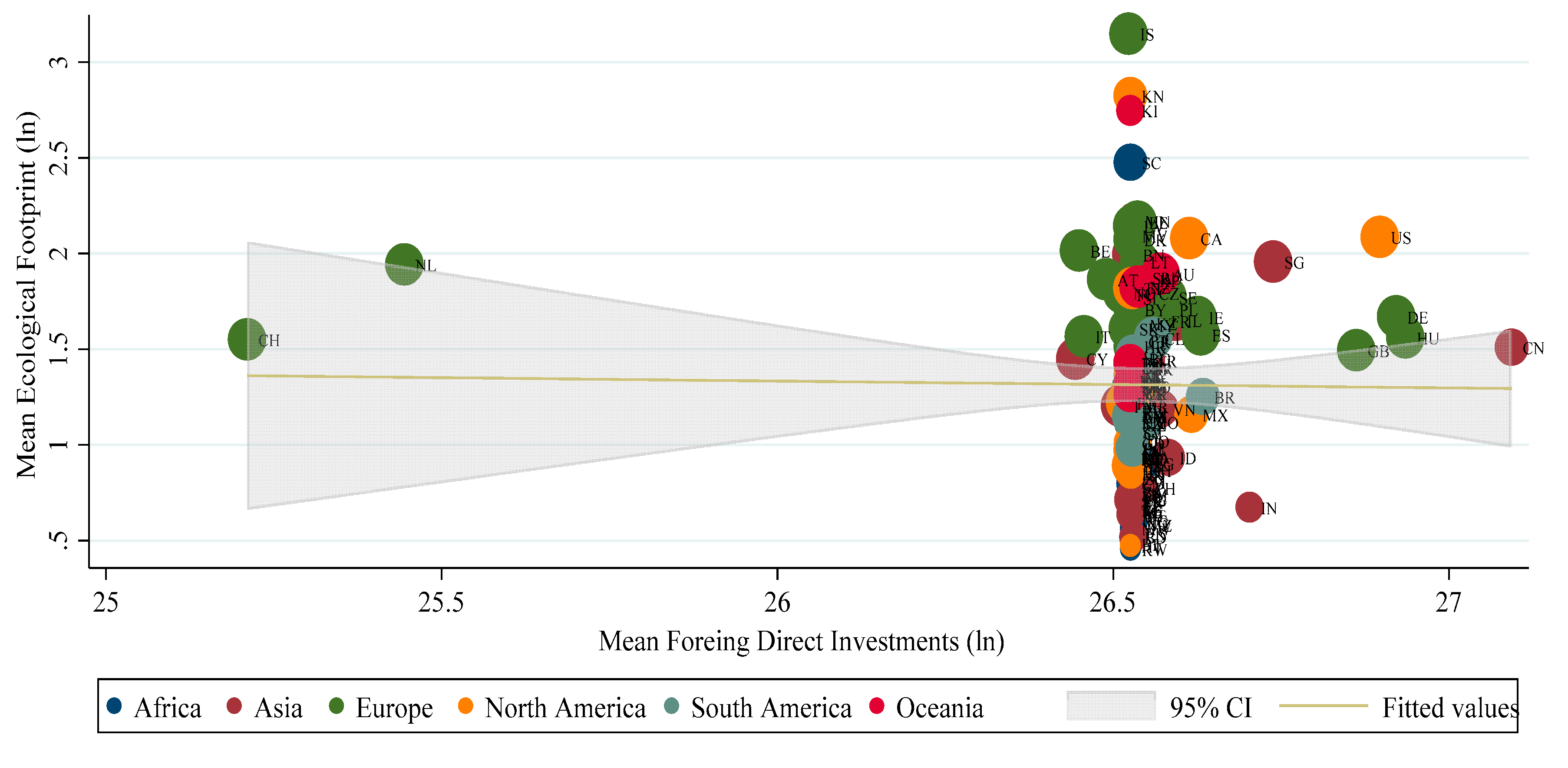 Systems 12 00059 ch001