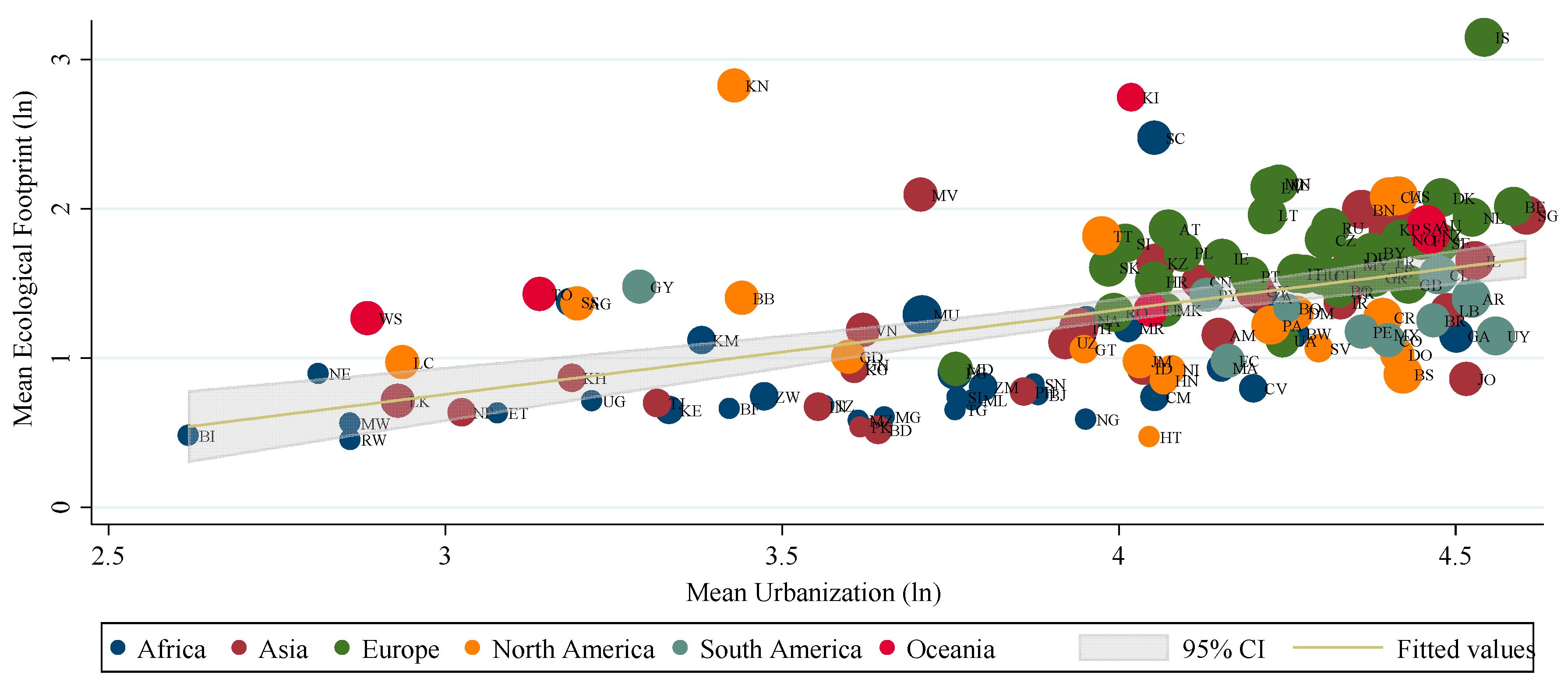 Systems 12 00059 ch004