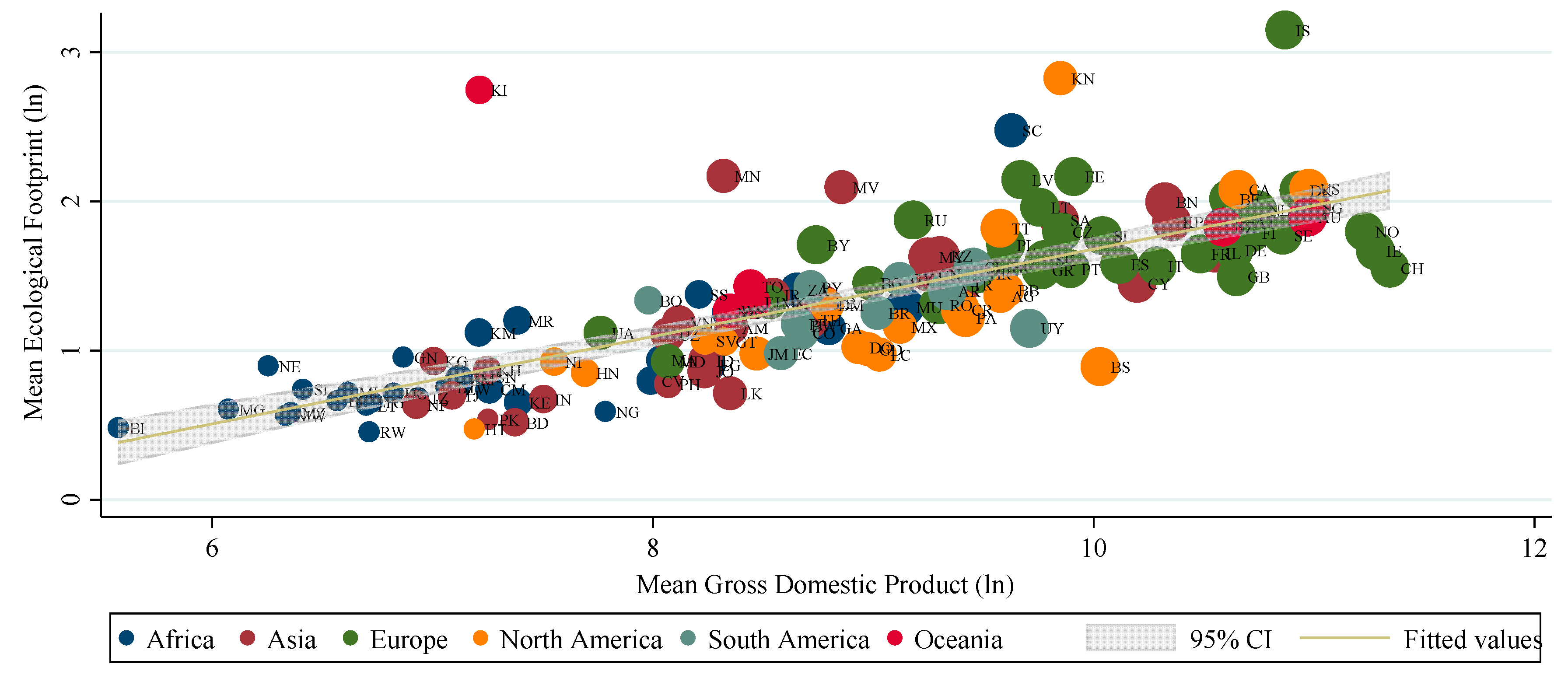 Systems 12 00059 ch005