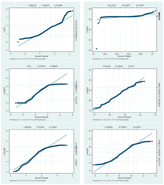 Systems 12 00059 g0a1