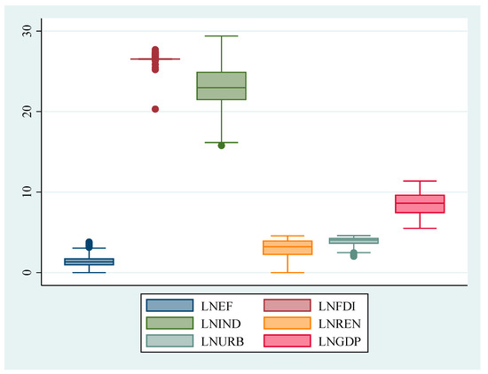 Systems 12 00059 g0a2